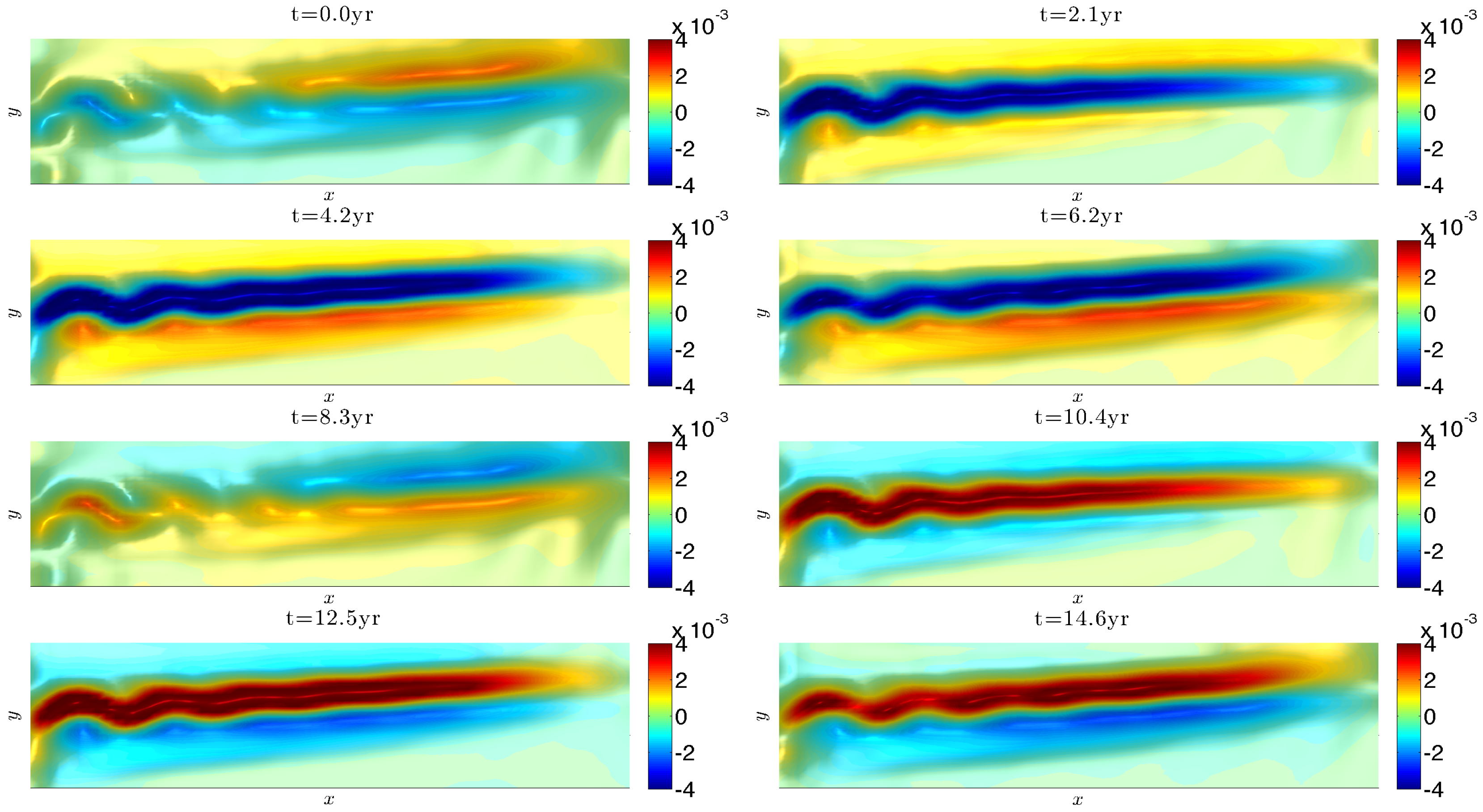 Fluids 03 00021 g005