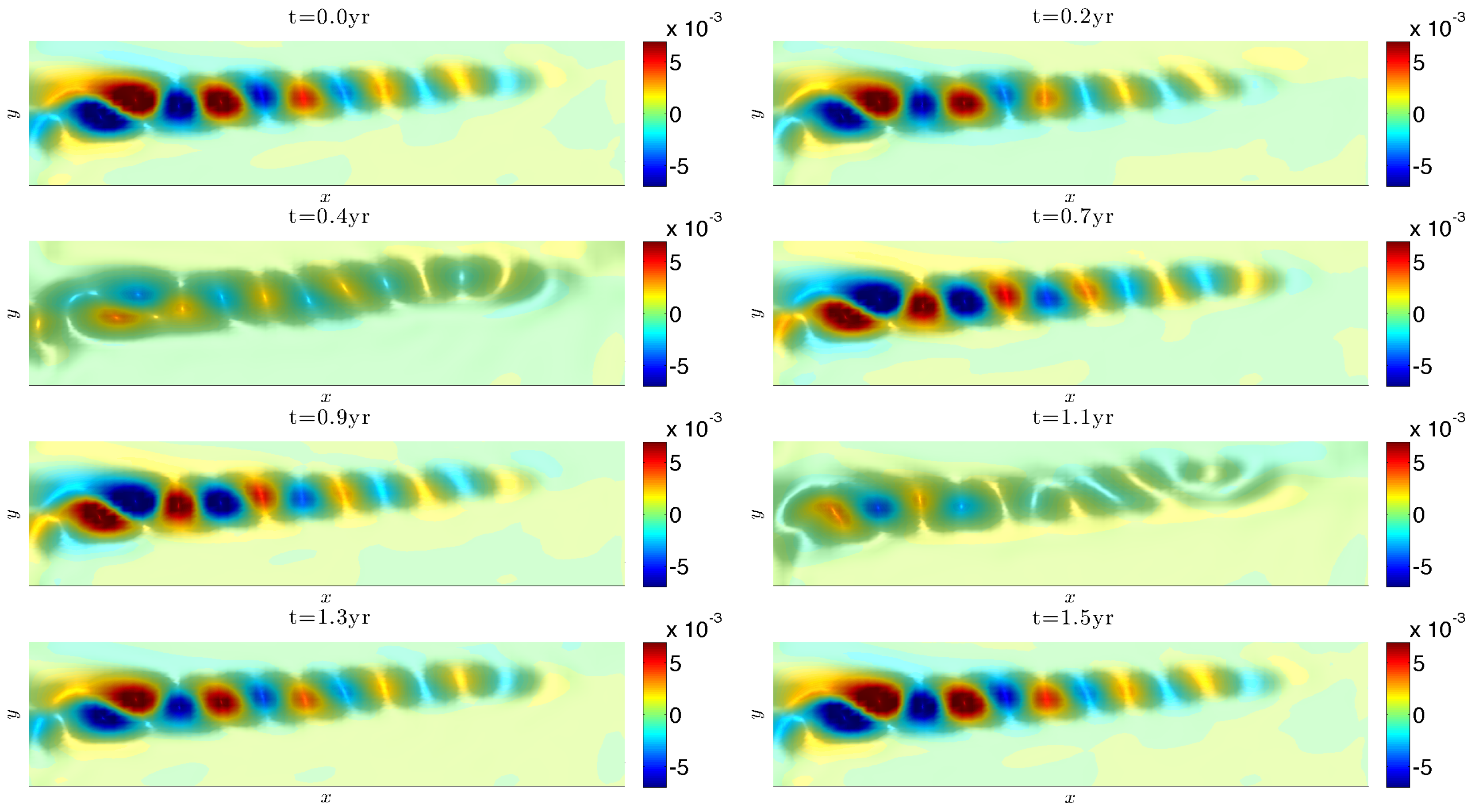 Fluids 03 00021 g006