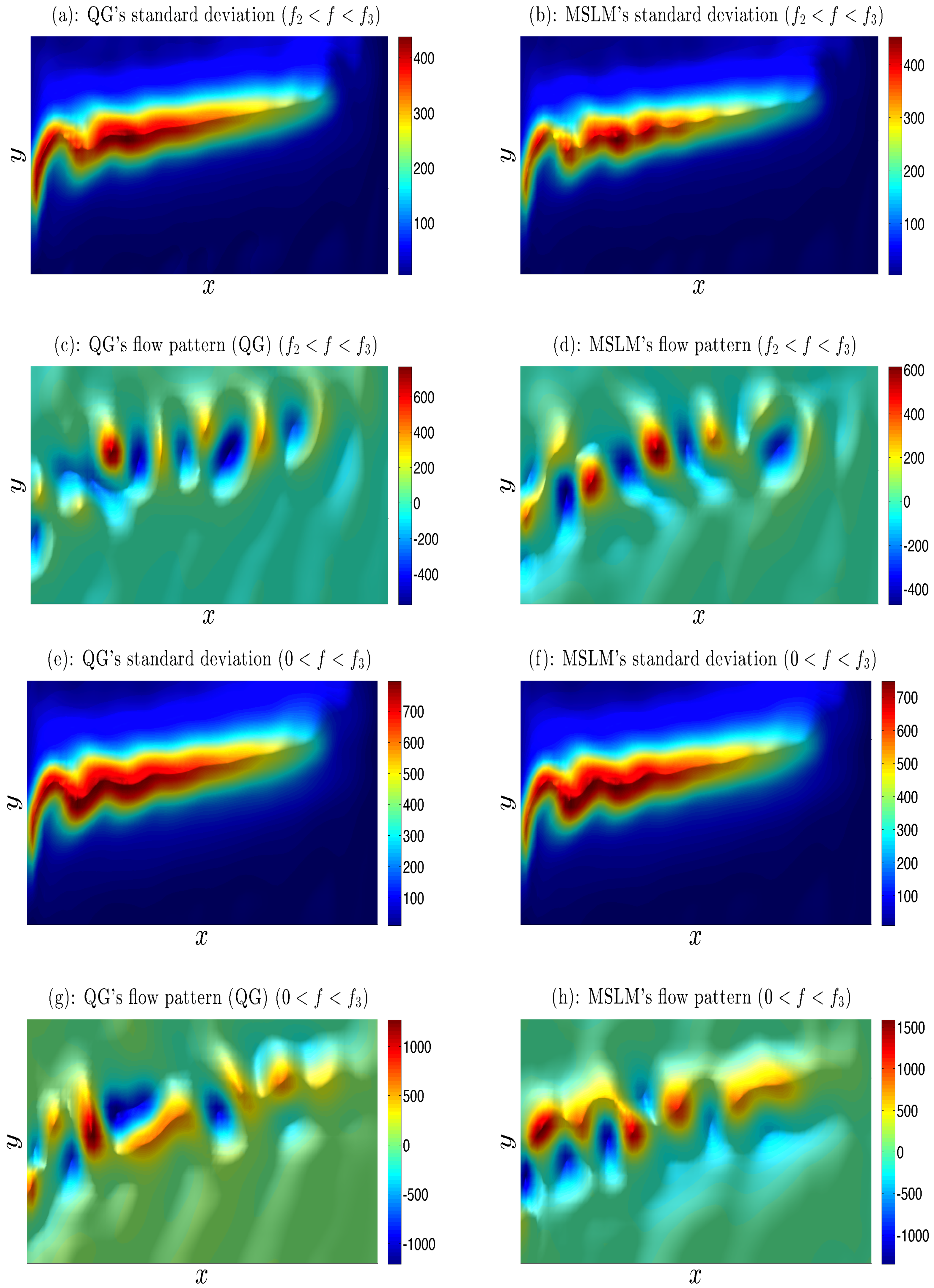 Fluids 03 00021 g009