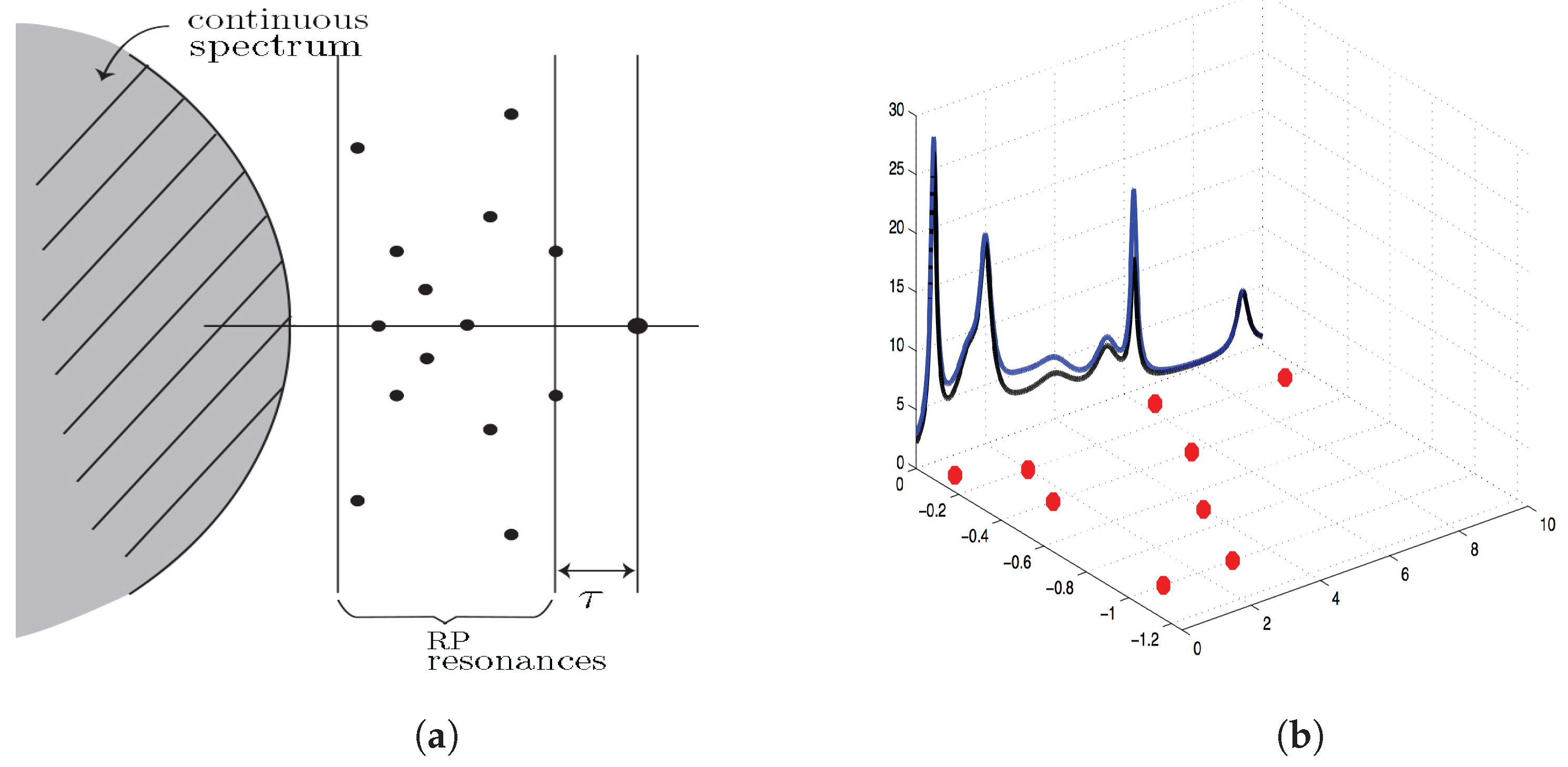 Fluids 03 00021 g0a1