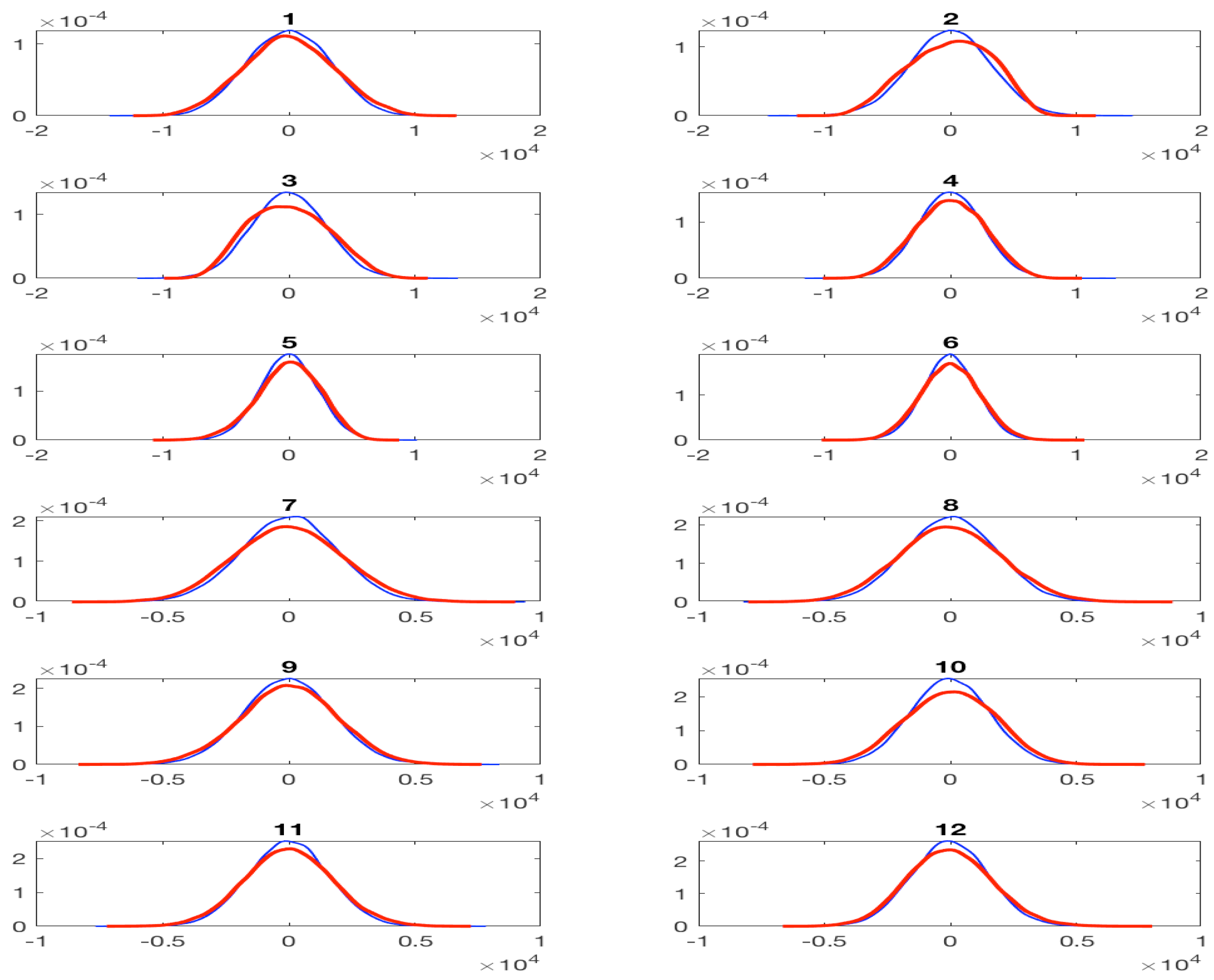 Fluids 03 00021 g0a5
