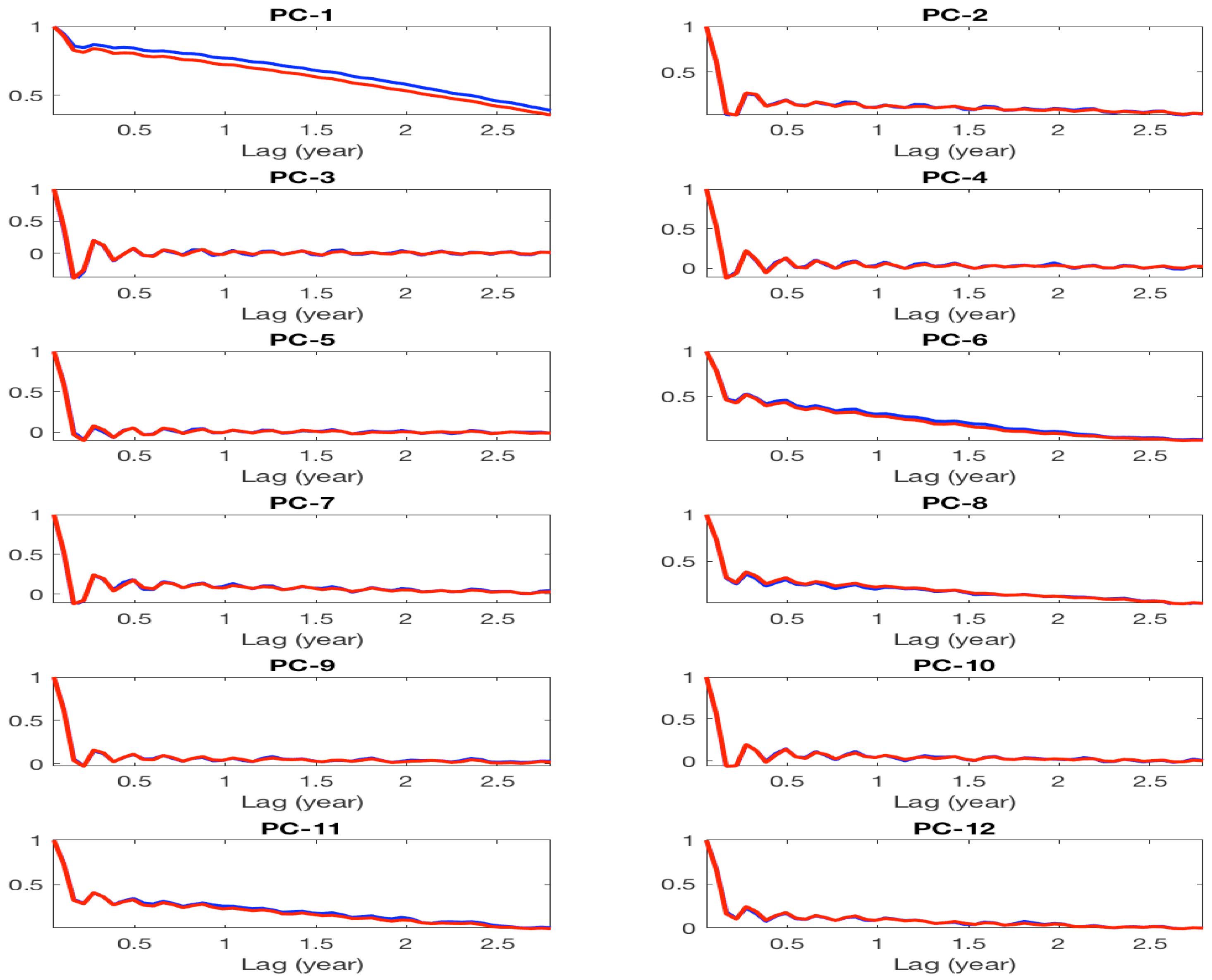 Fluids 03 00021 g0a8