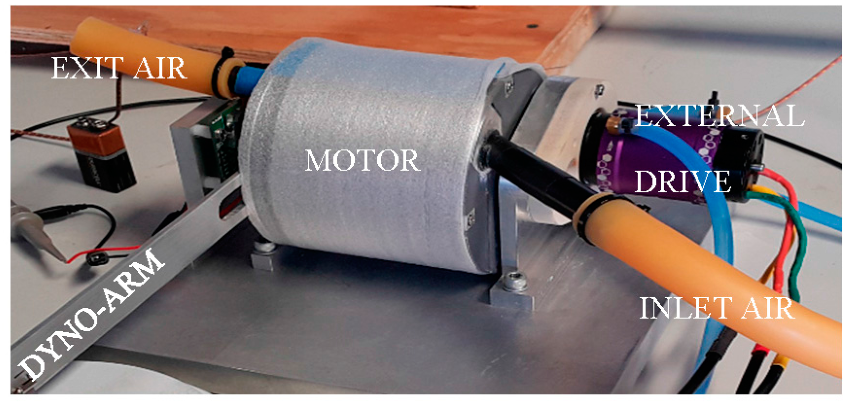 Fluids 03 00022 g001