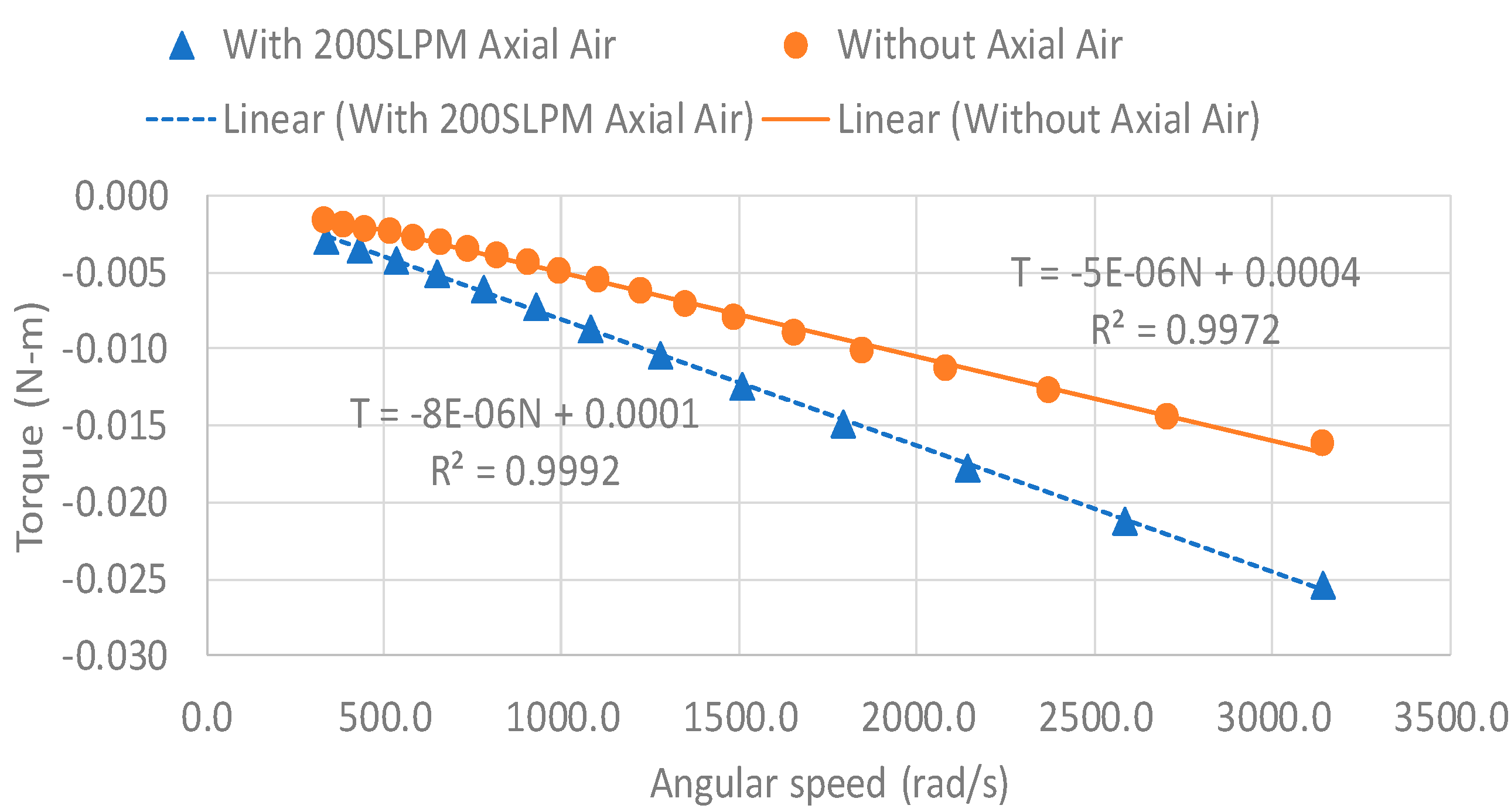 Fluids 03 00022 g009