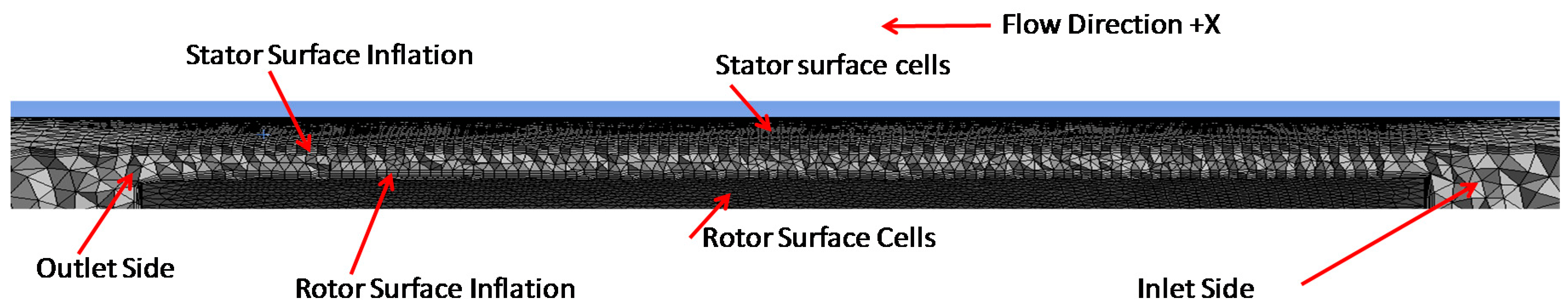 Fluids 03 00022 g011