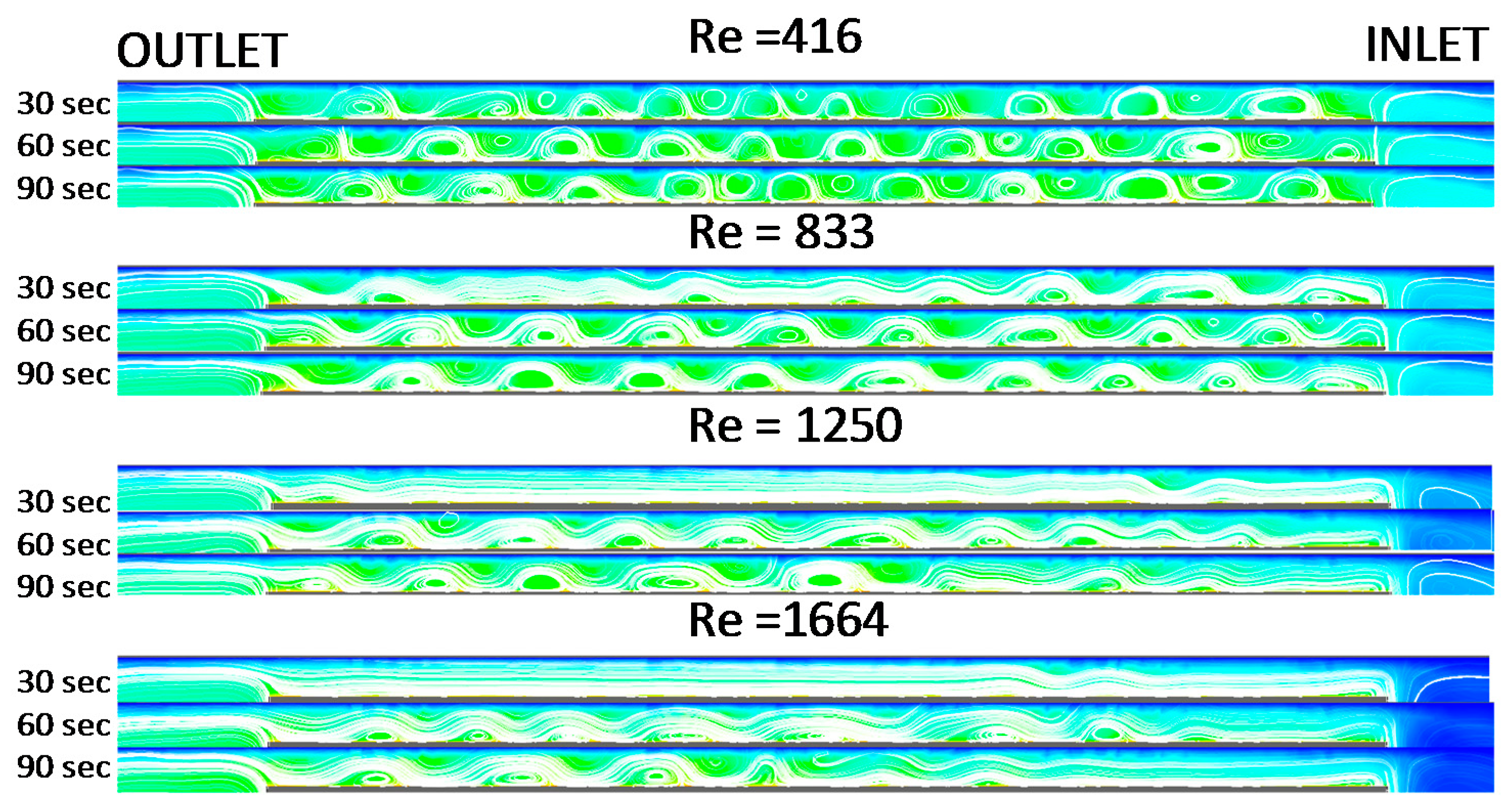 Fluids 03 00022 g019