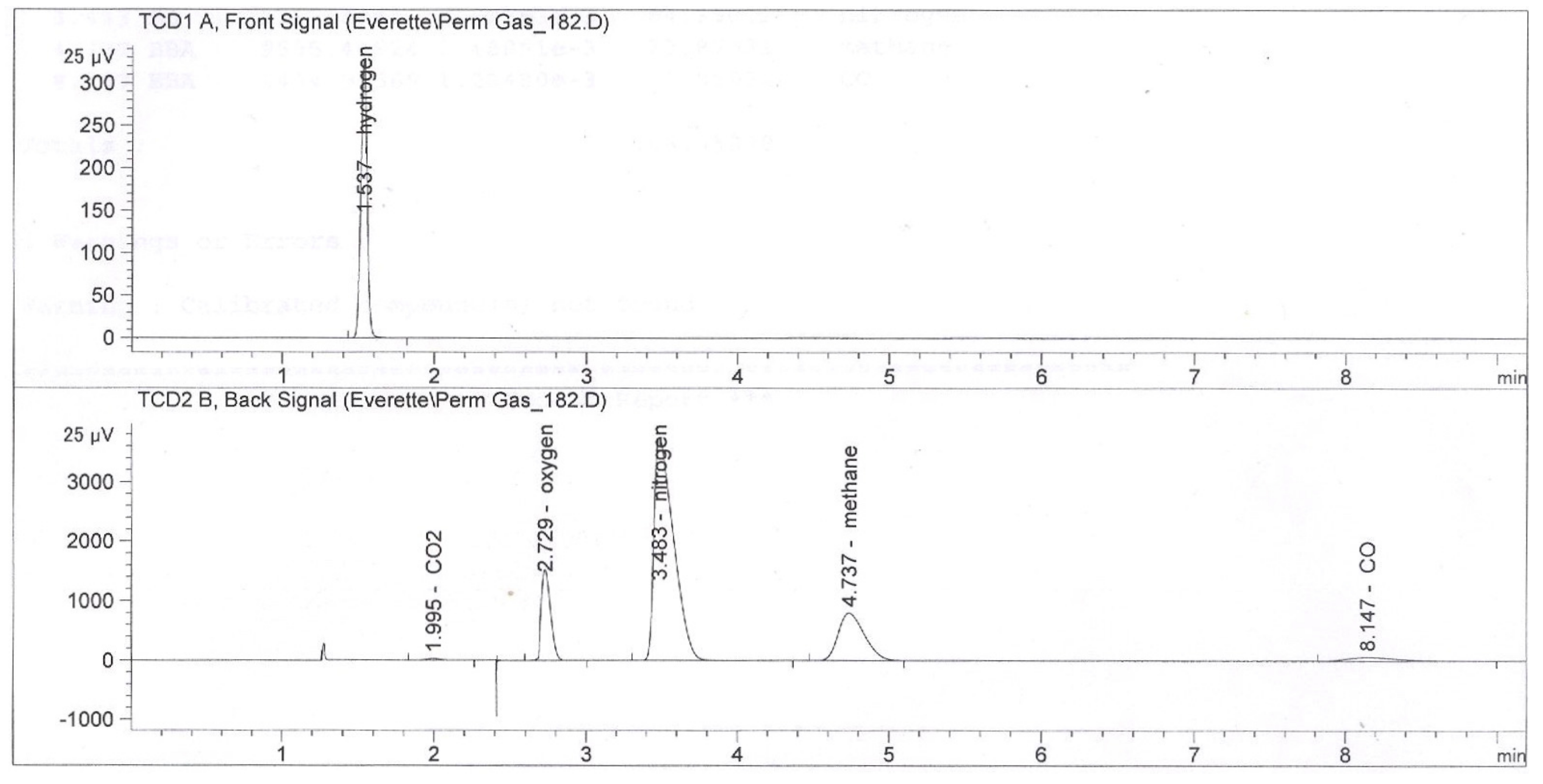 Fluids 03 00031 g004
