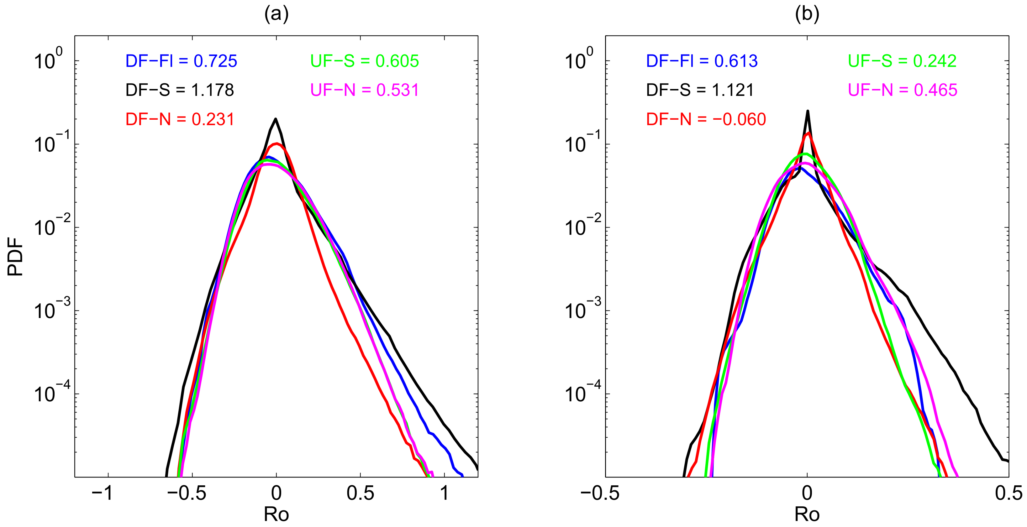 Fluids 03 00032 g006