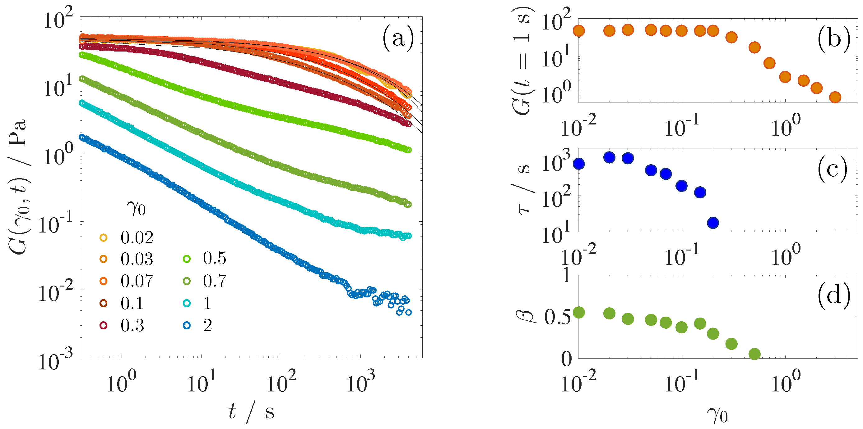Fluids 03 00034 g005