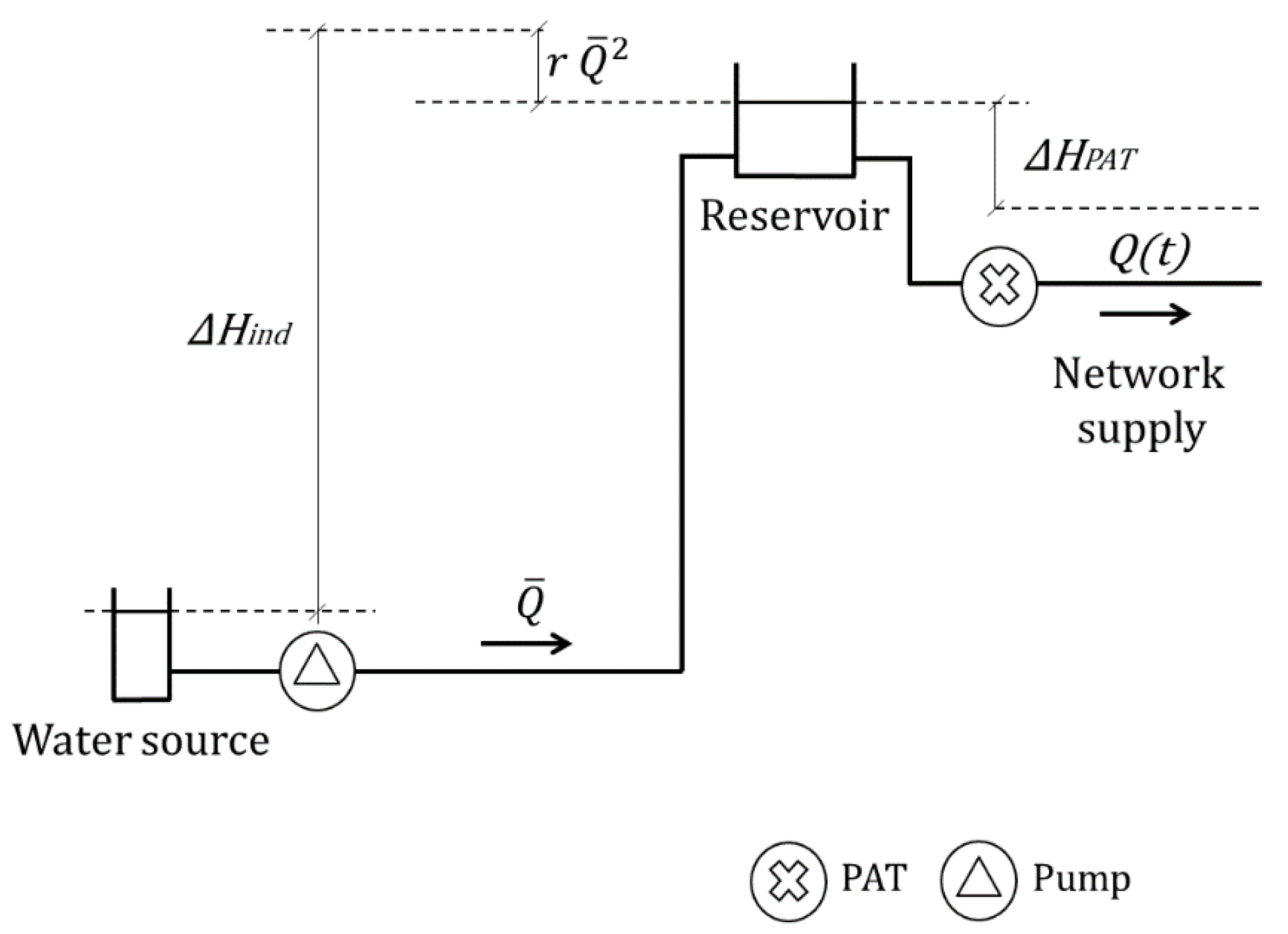 Fluids 03 00041 g003