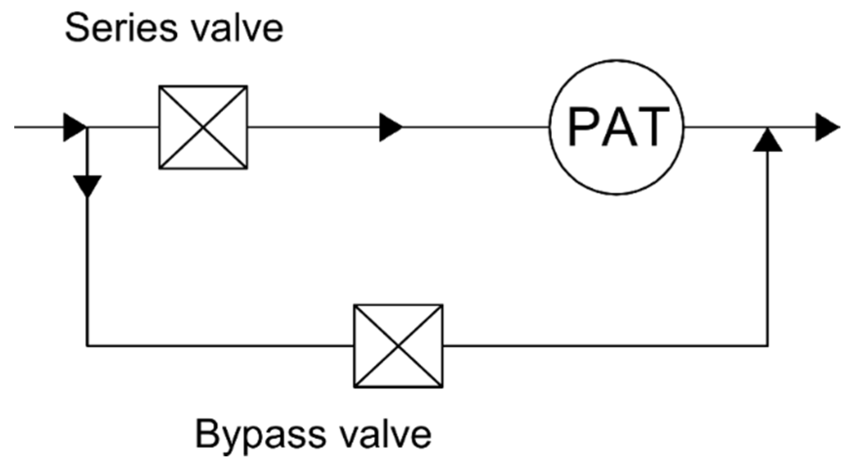 Fluids 03 00041 g005 Fluids 03 00041 g005