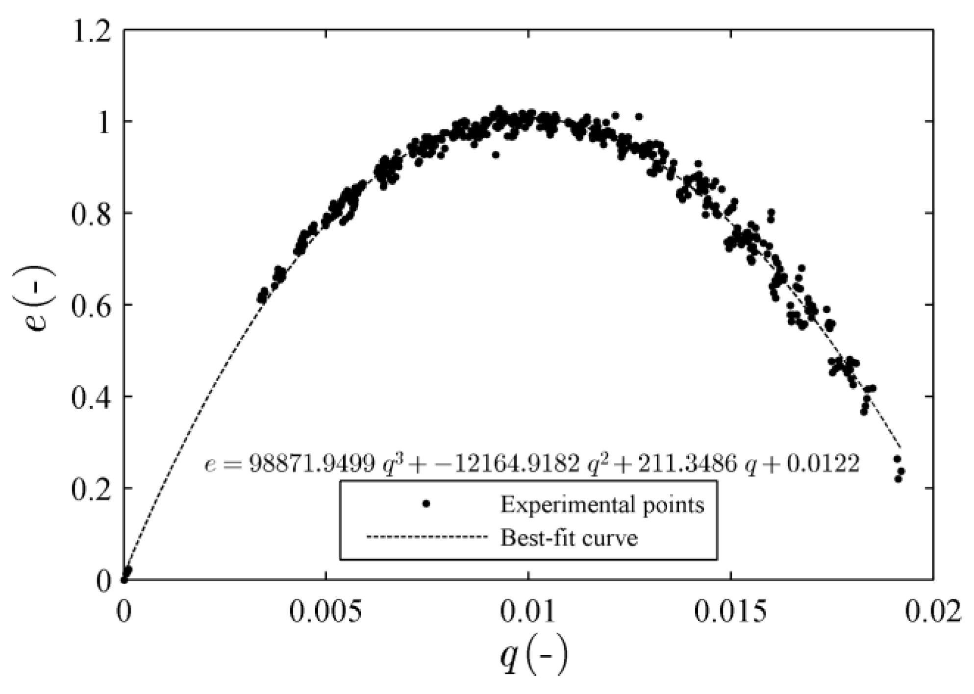Fluids 03 00041 g008