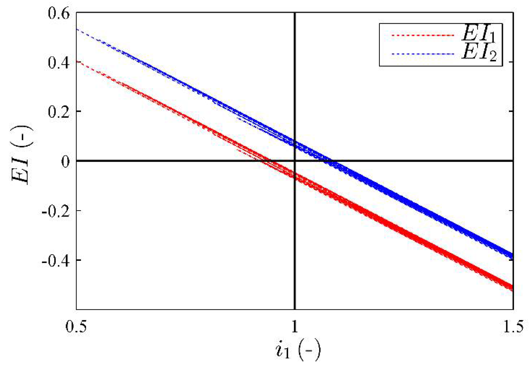 Fluids 03 00041 g011