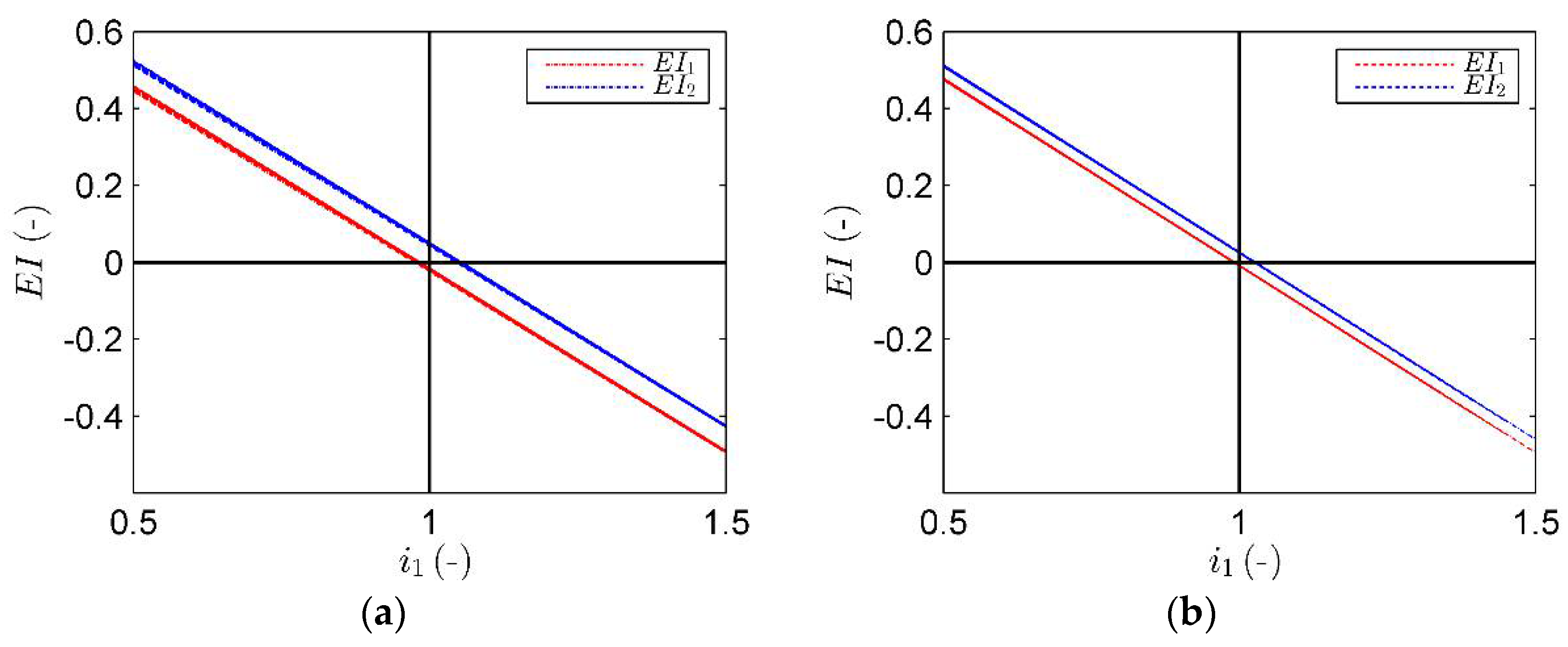 Fluids 03 00041 g012
