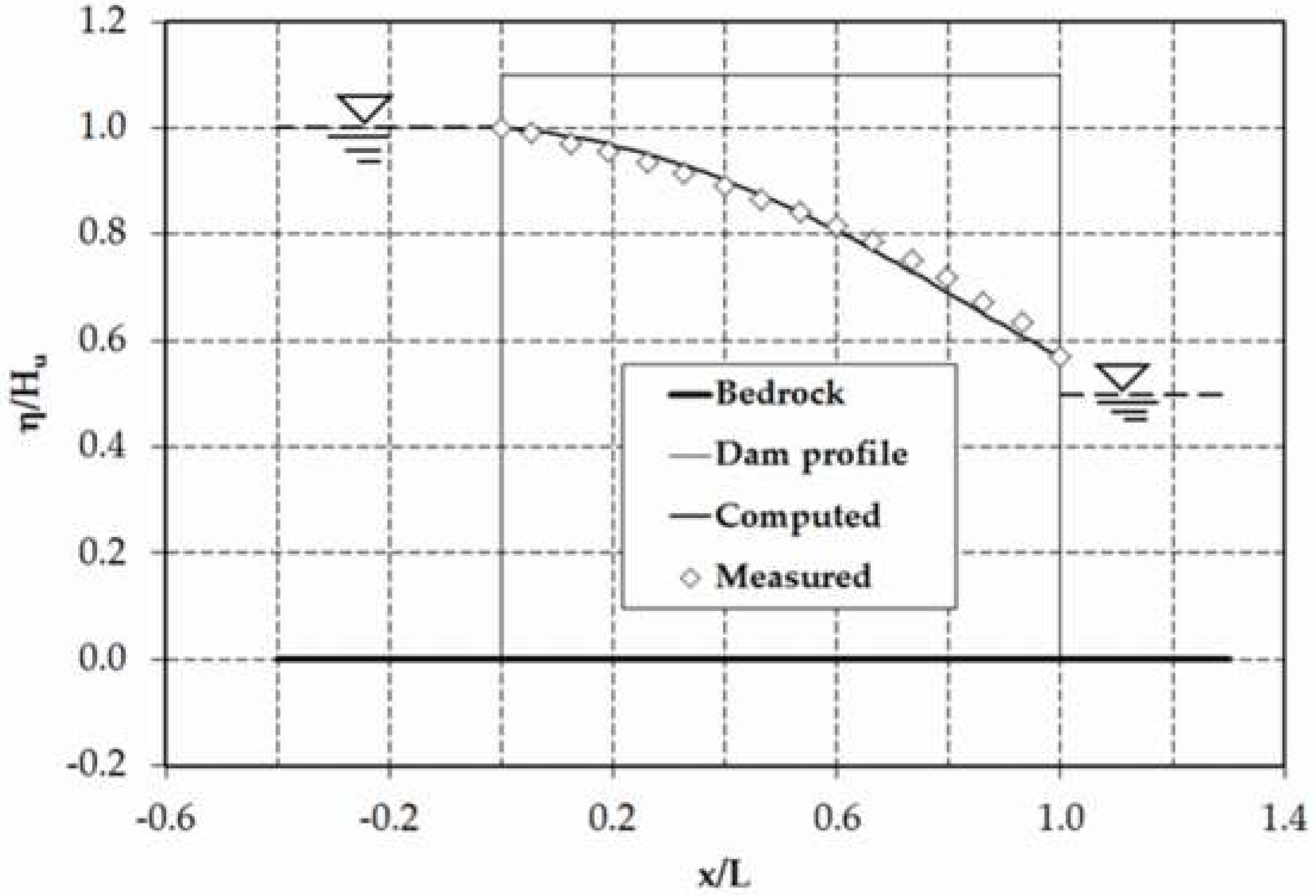 Fluids 03 00042 g003