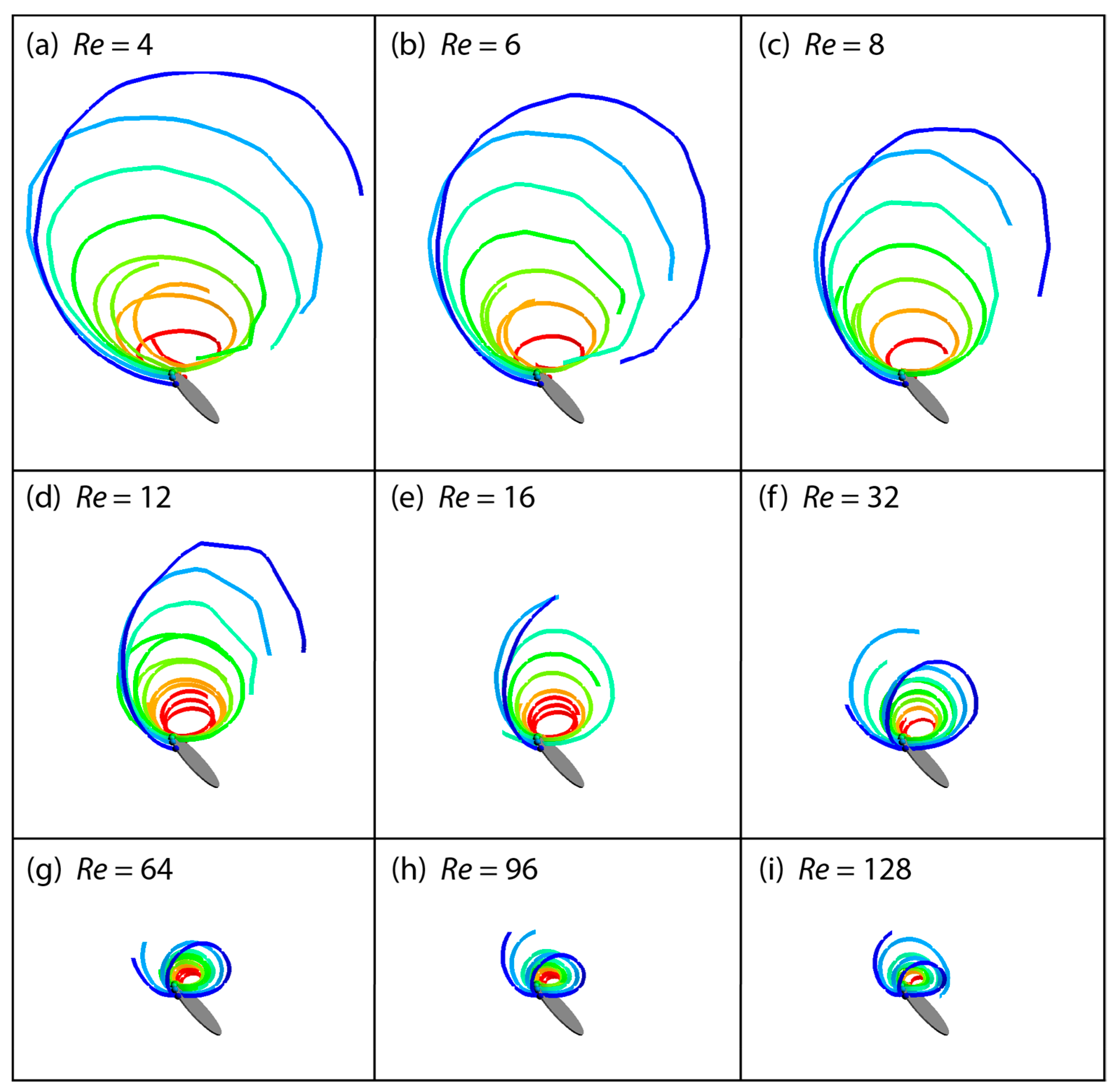 Fluids 03 00045 g007
