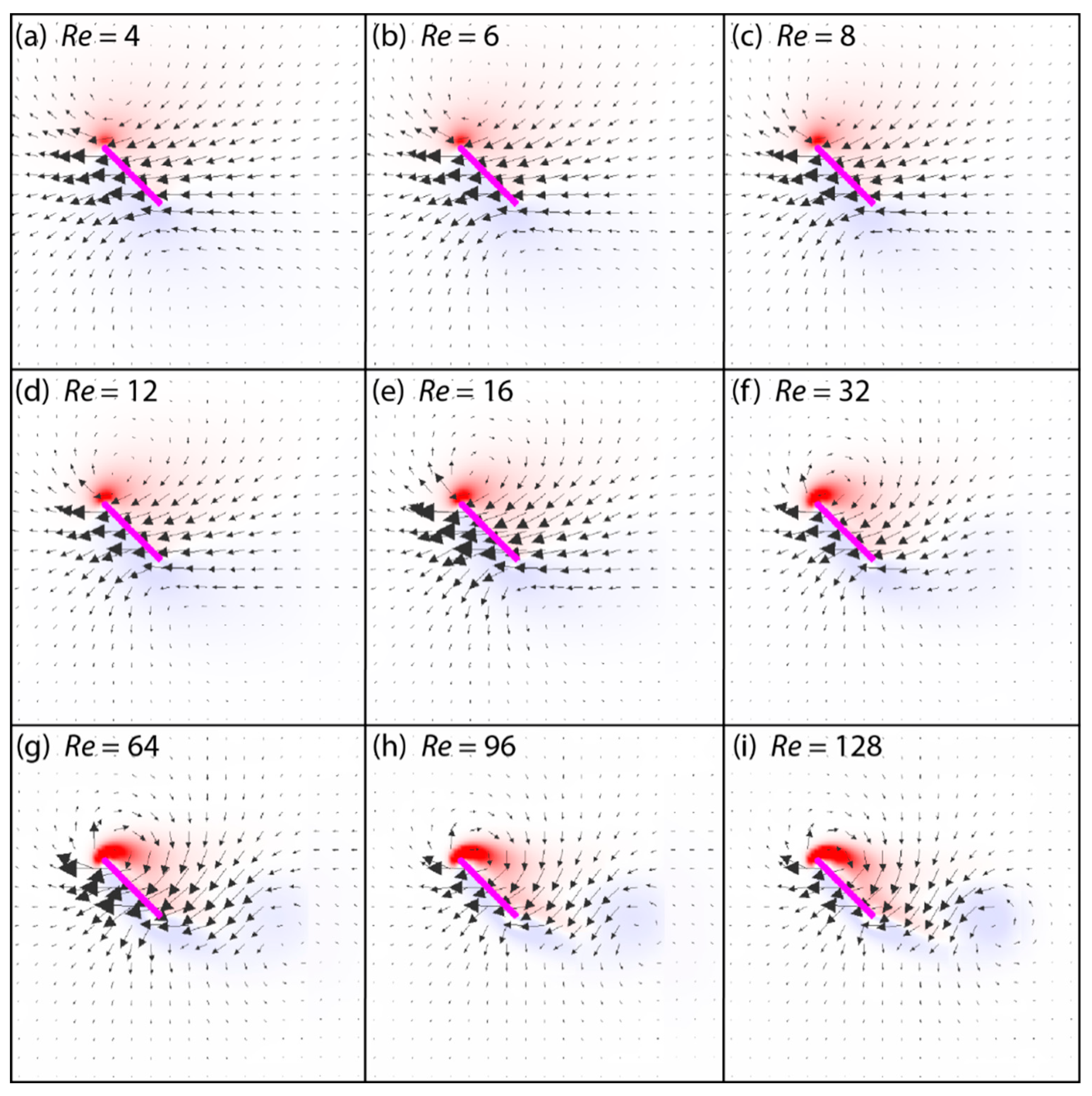 Fluids 03 00045 g008