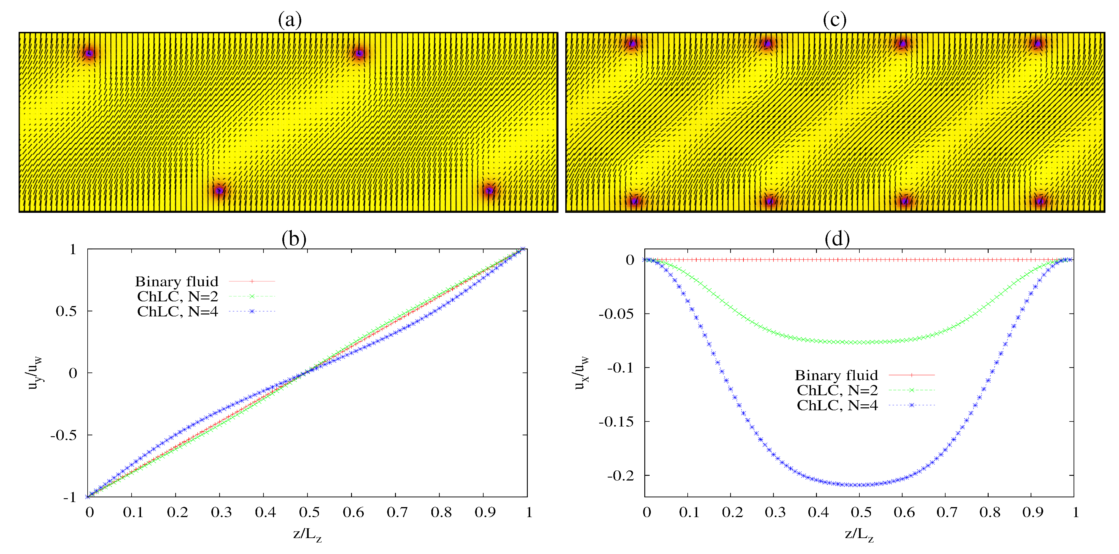 Fluids 03 00047 g002