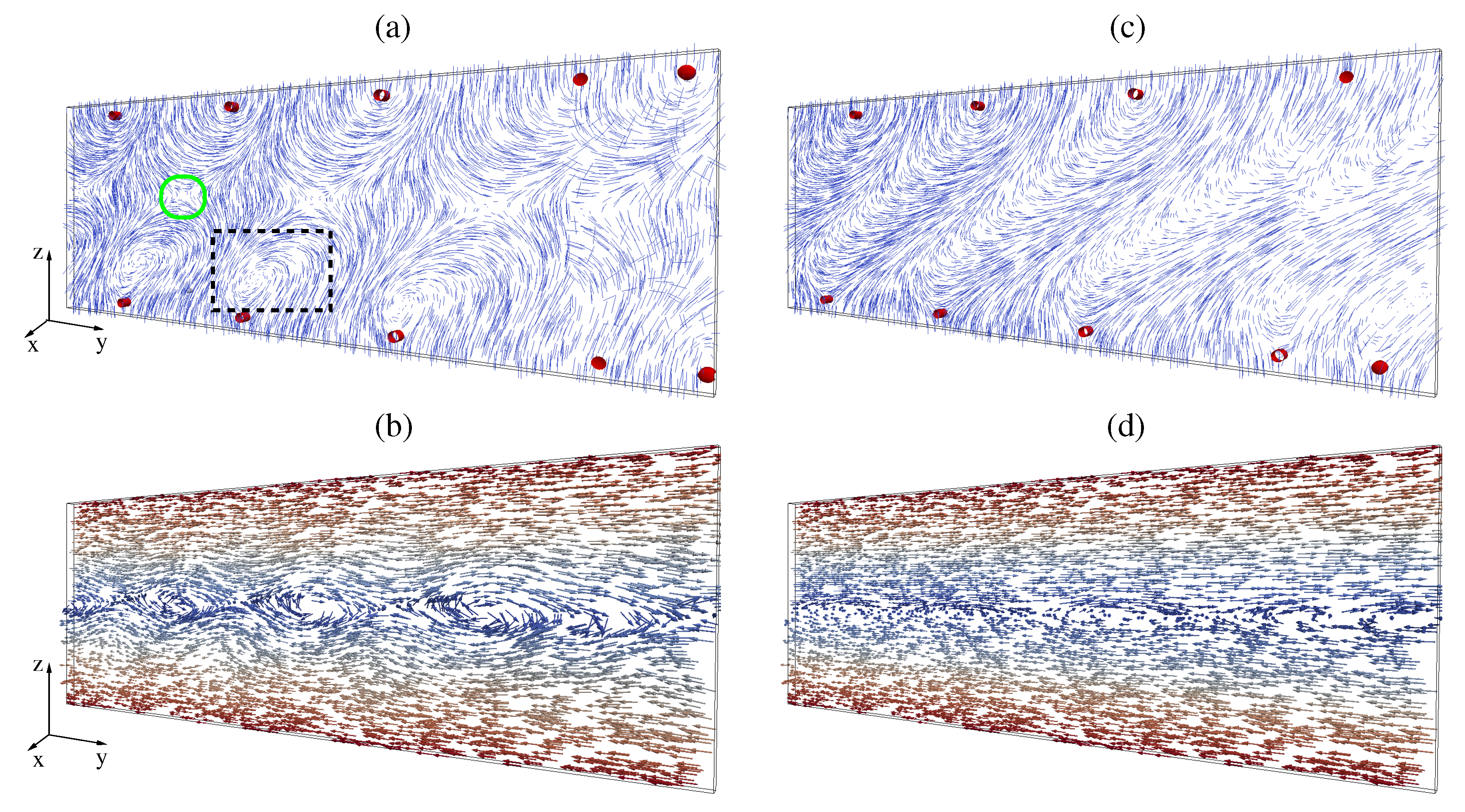 Fluids 03 00047 g003