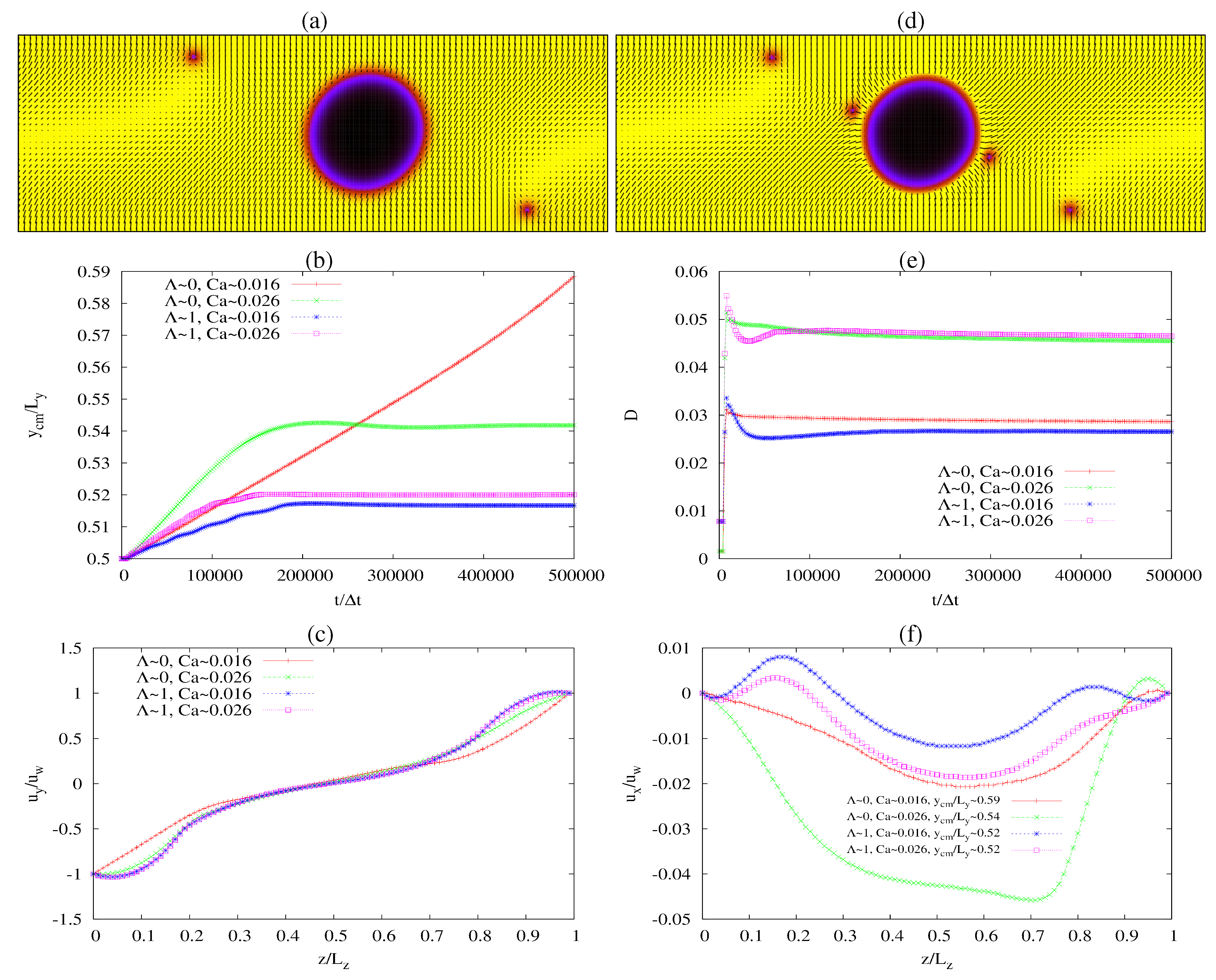 Fluids 03 00047 g004