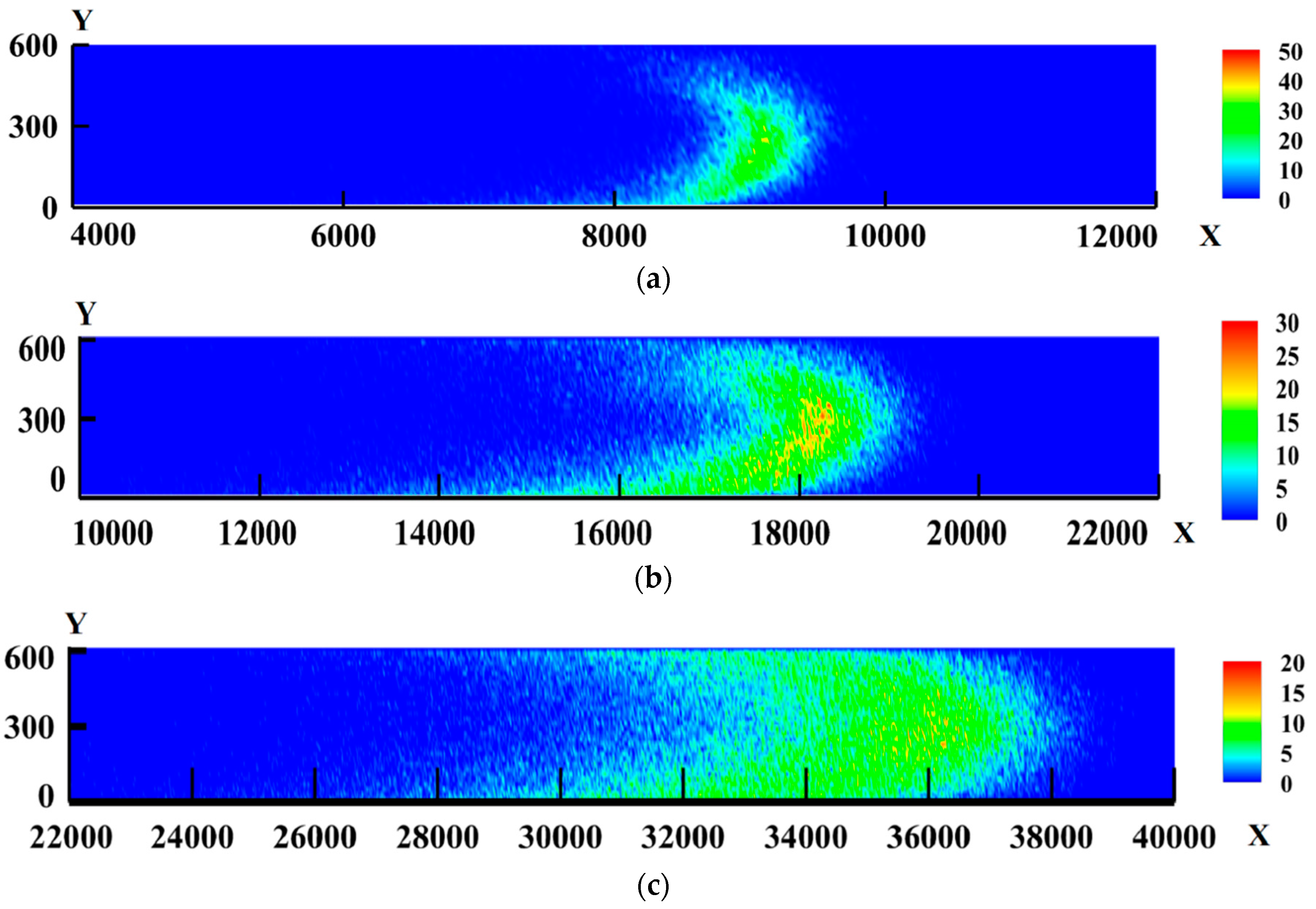 Fluids 03 00053 g002a