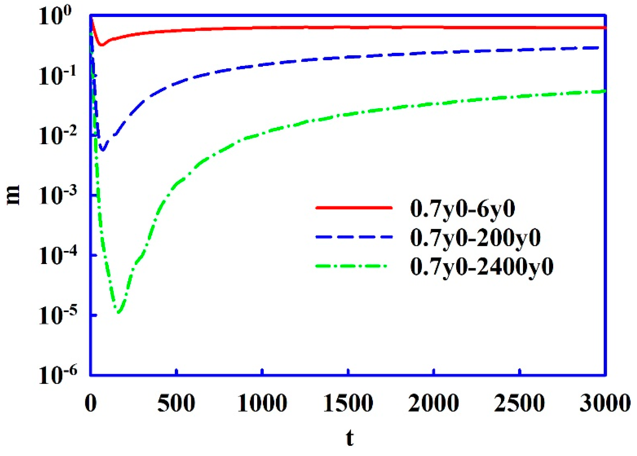 Fluids 03 00053 g010
