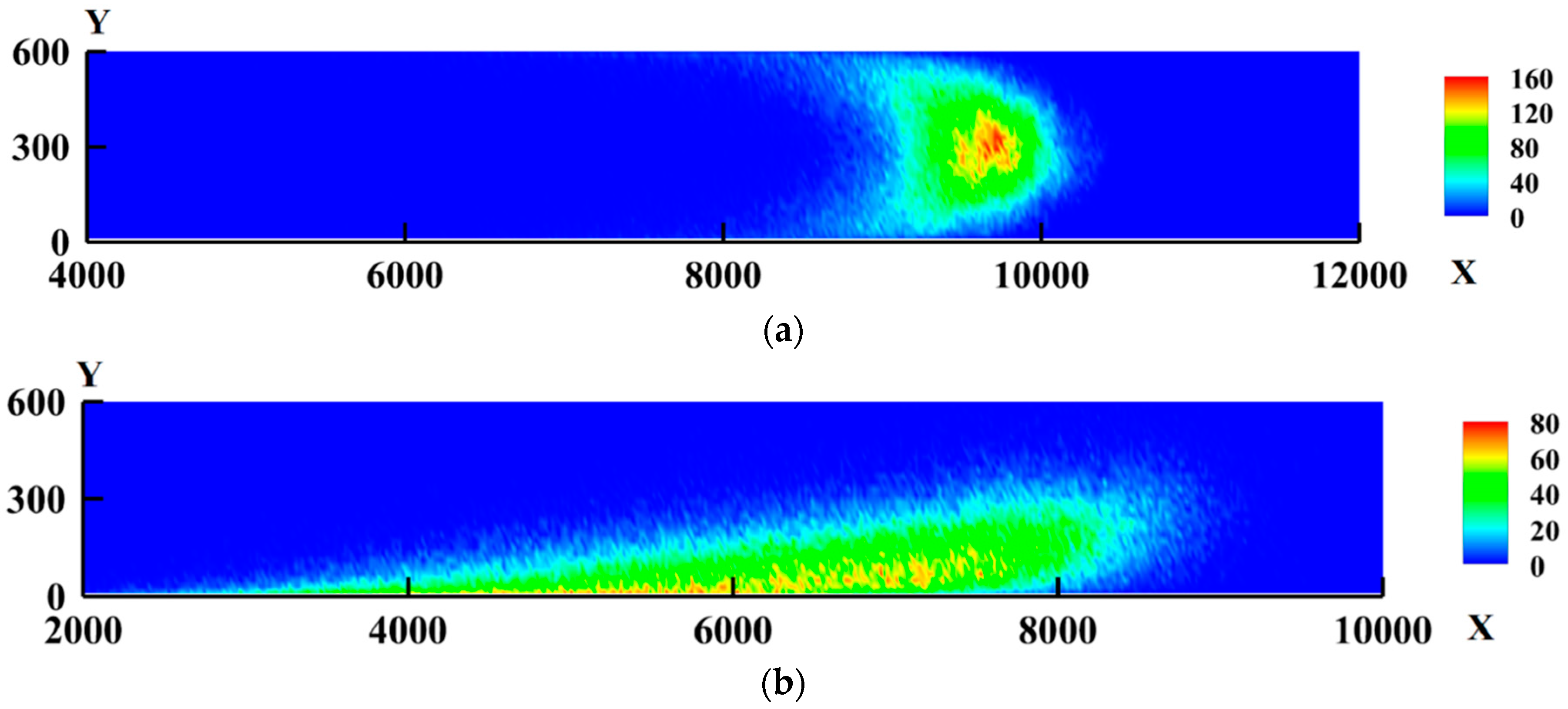 Fluids 03 00053 g012