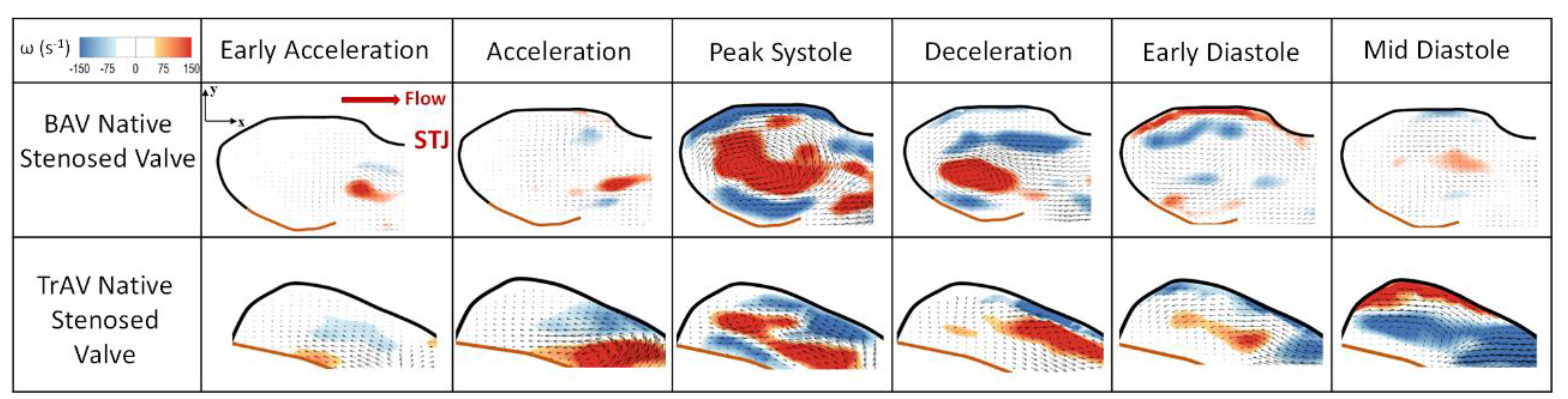 Fluids 03 00056 g002 Fluids 03 00056 g002