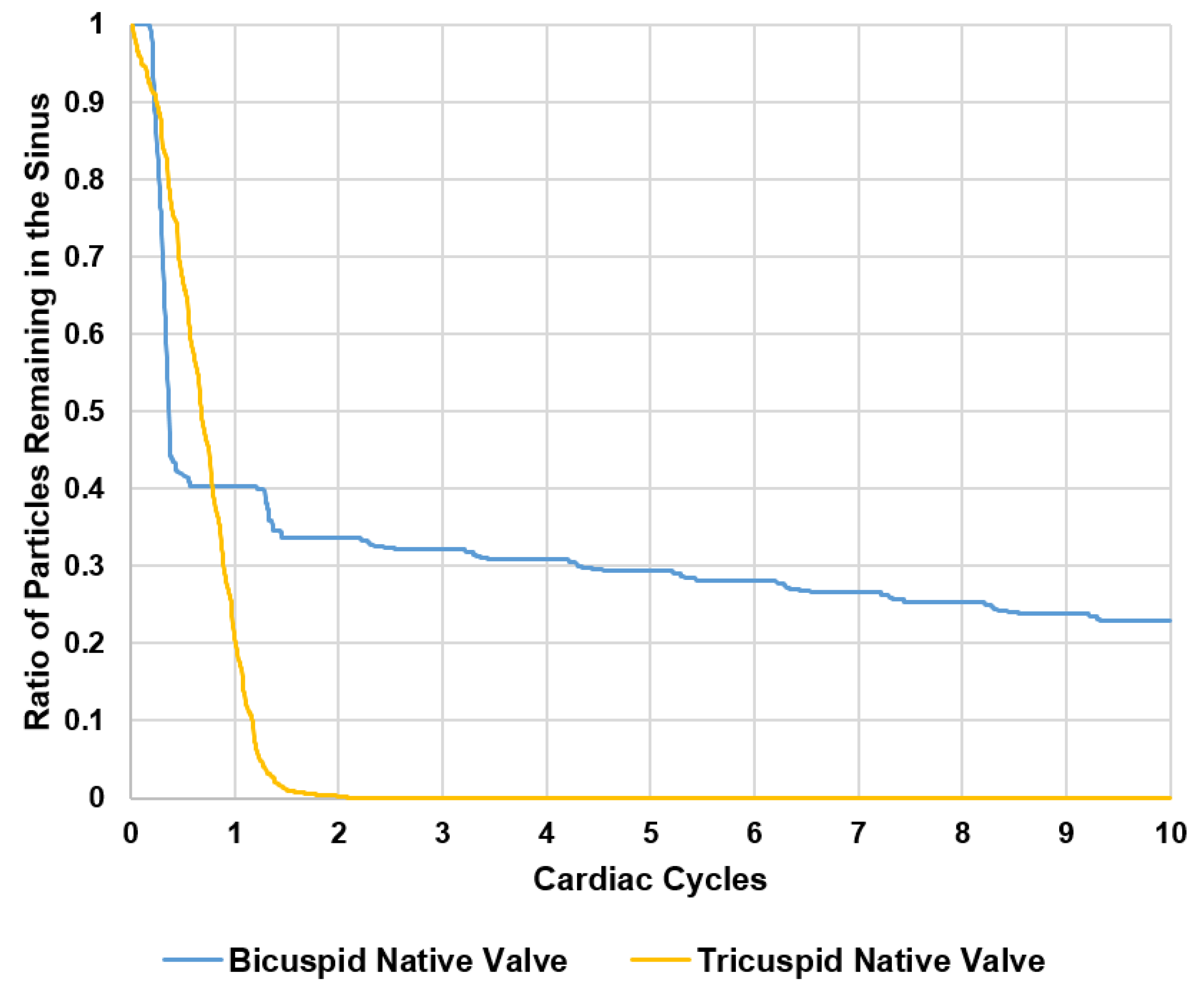 Fluids 03 00056 g004 Fluids 03 00056 g004