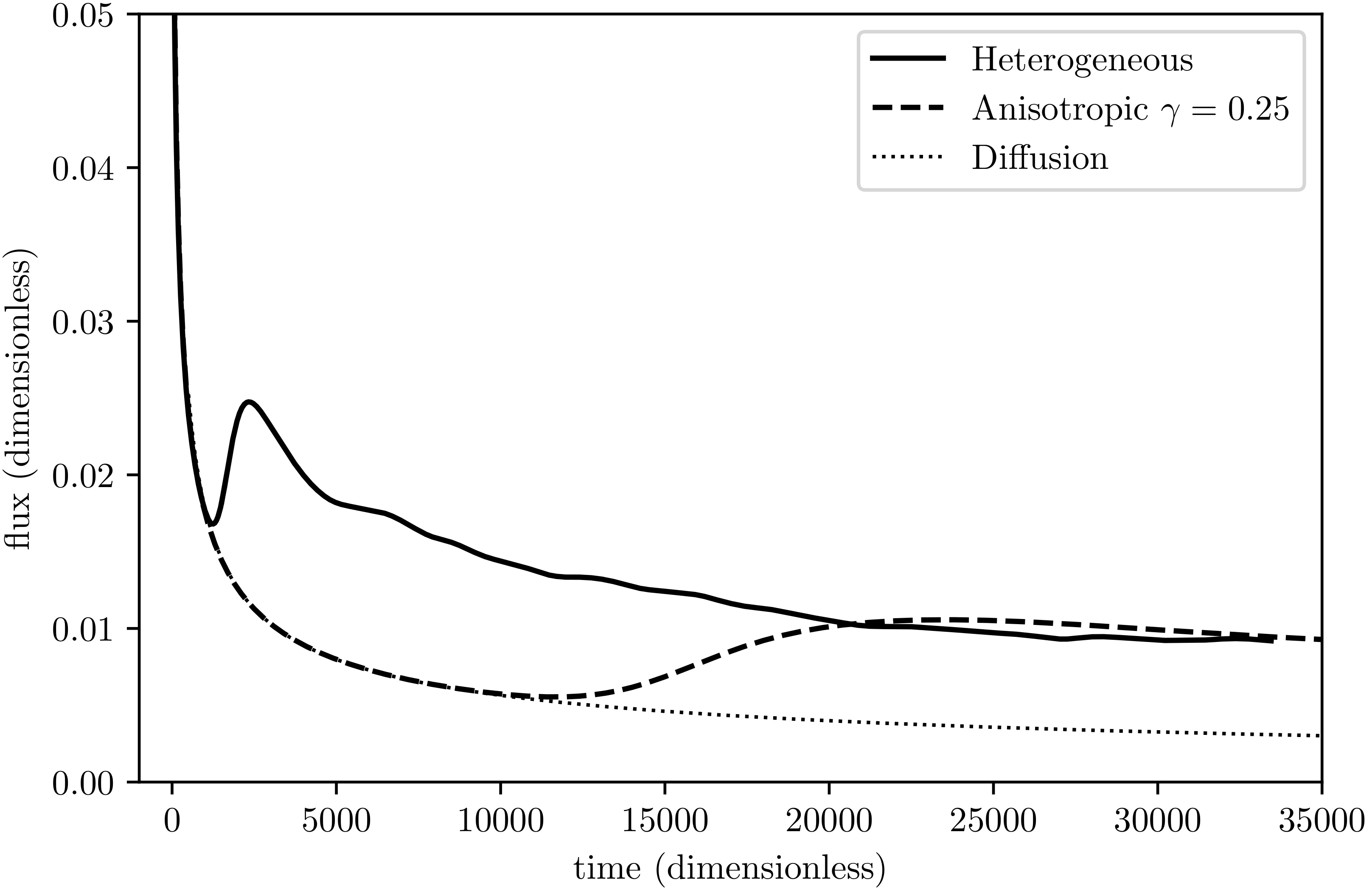 Fluids 03 00058 g008