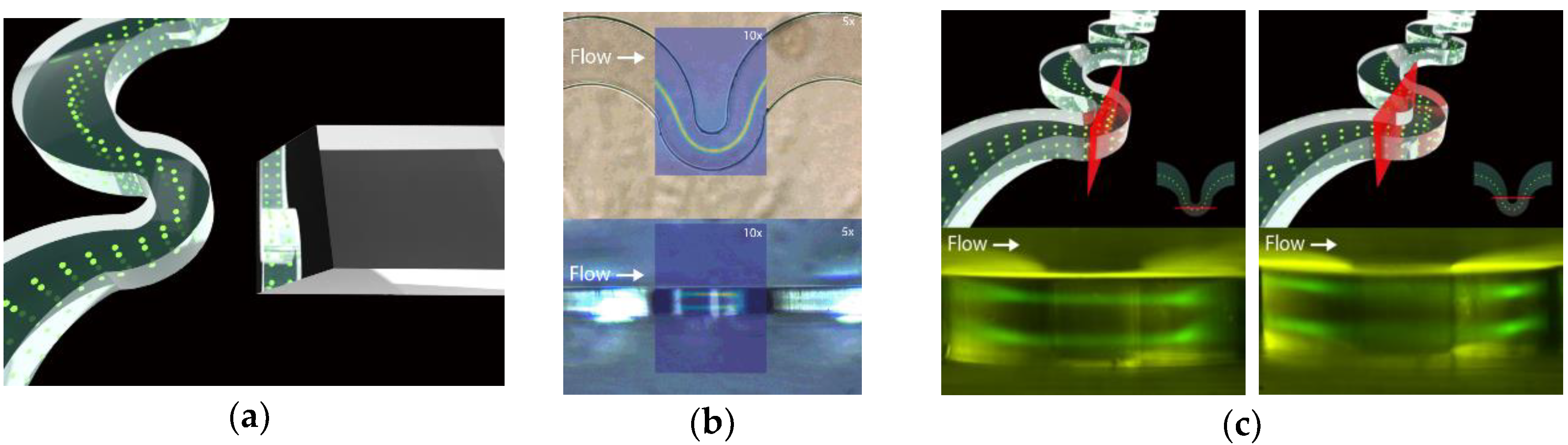 Fluids 03 00062 g001 Fluids 03 00062 g001