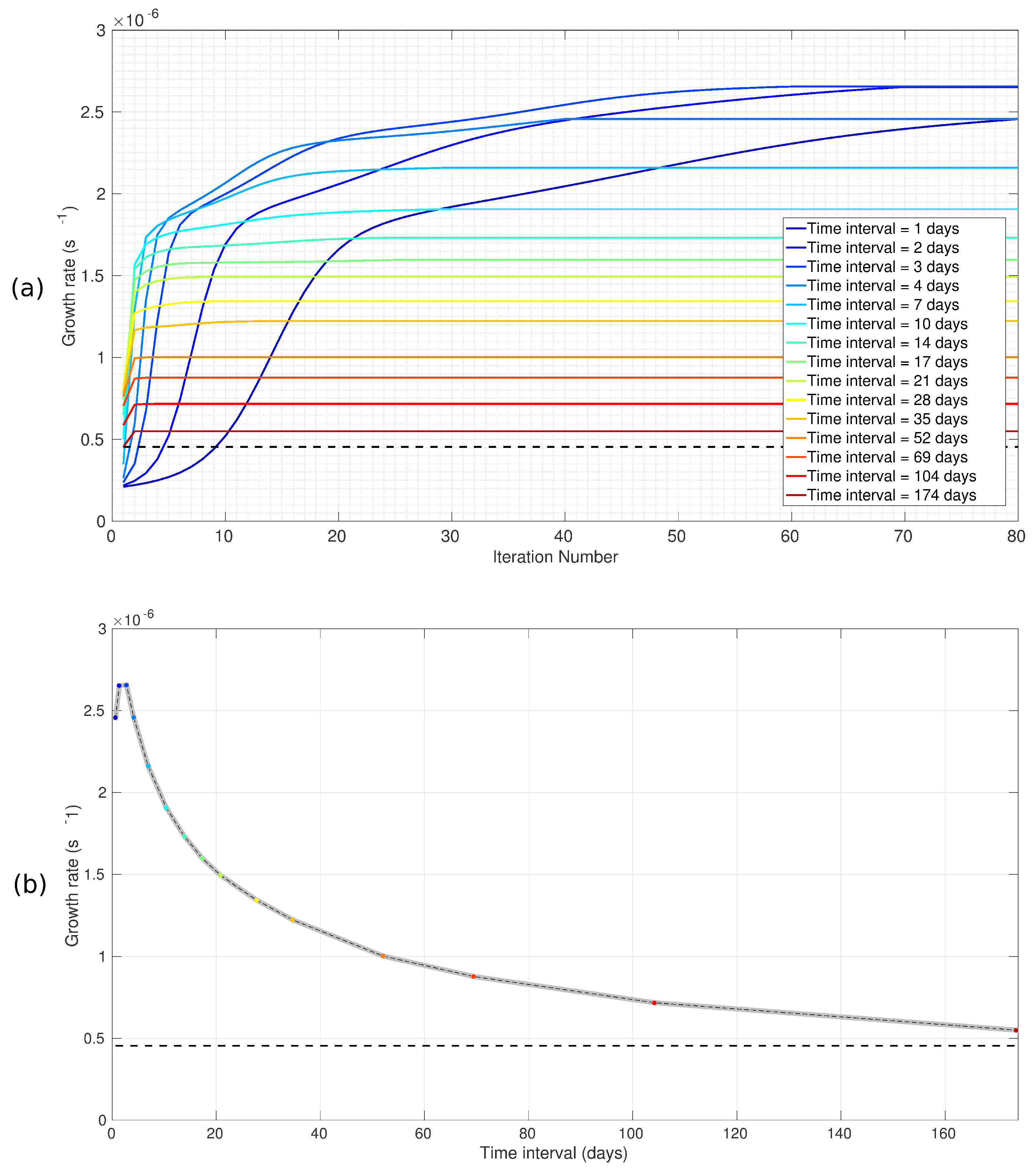Fluids 03 00063 g001
