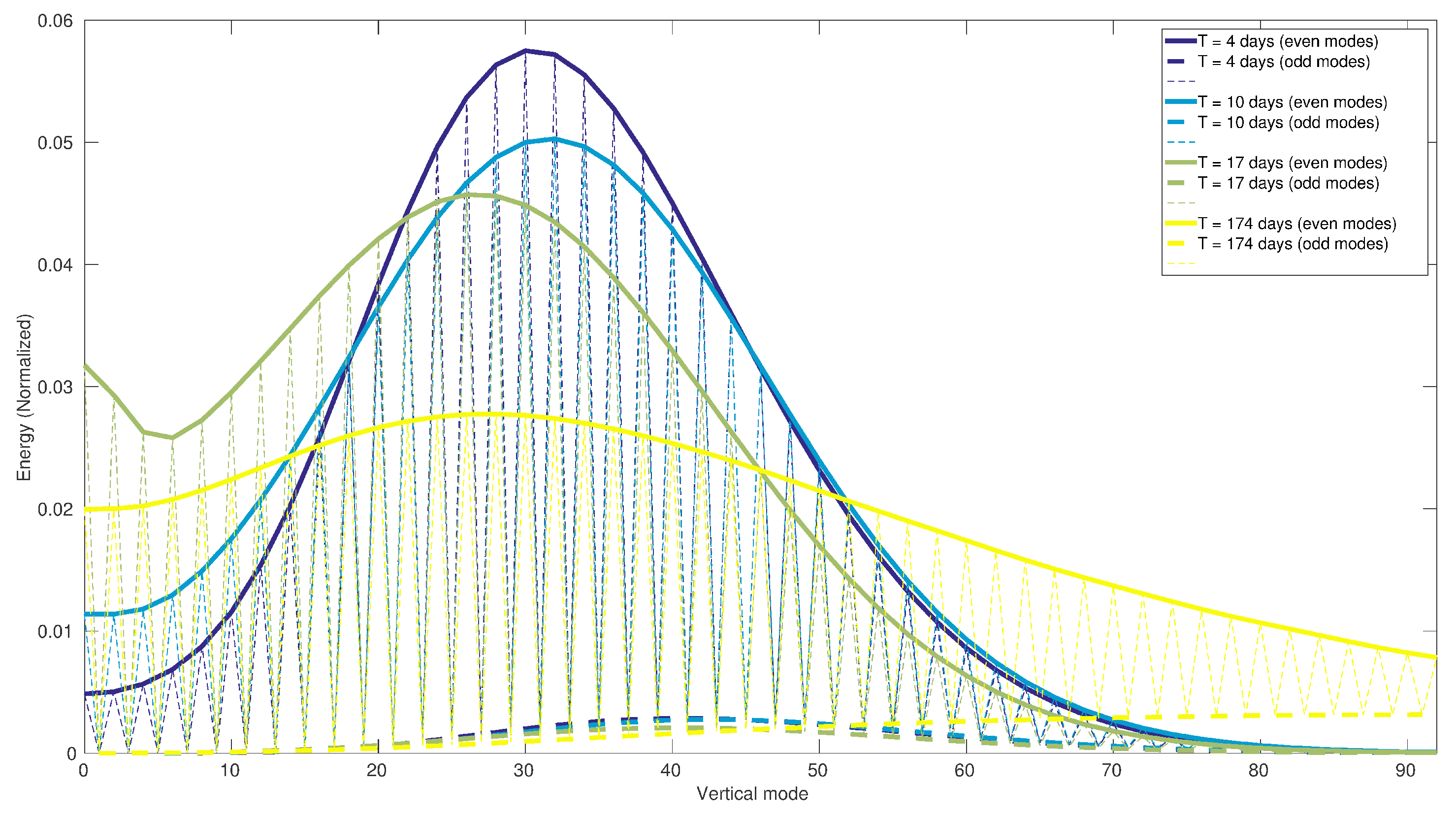 Fluids 03 00063 g008