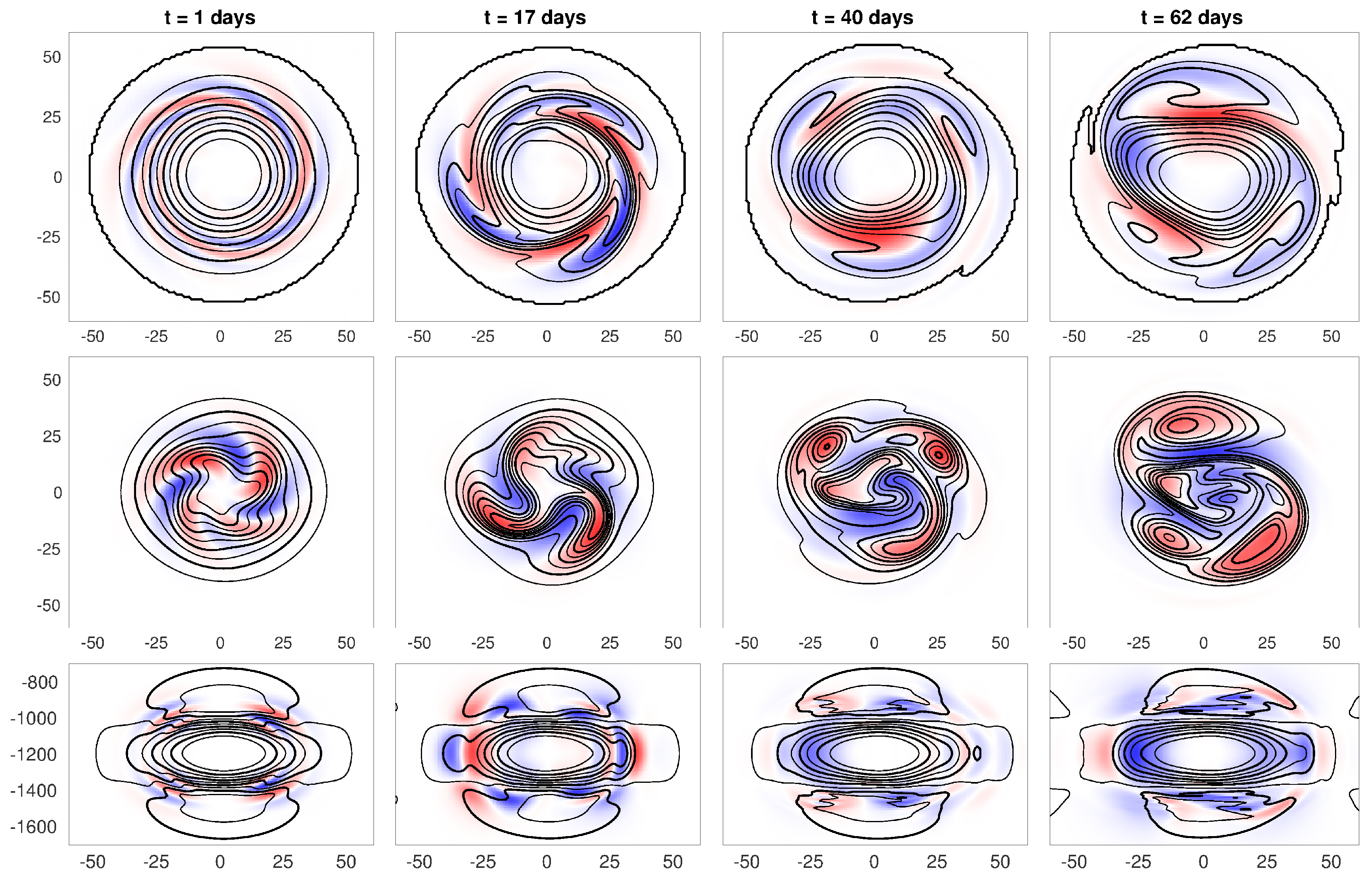 Fluids 03 00063 g010