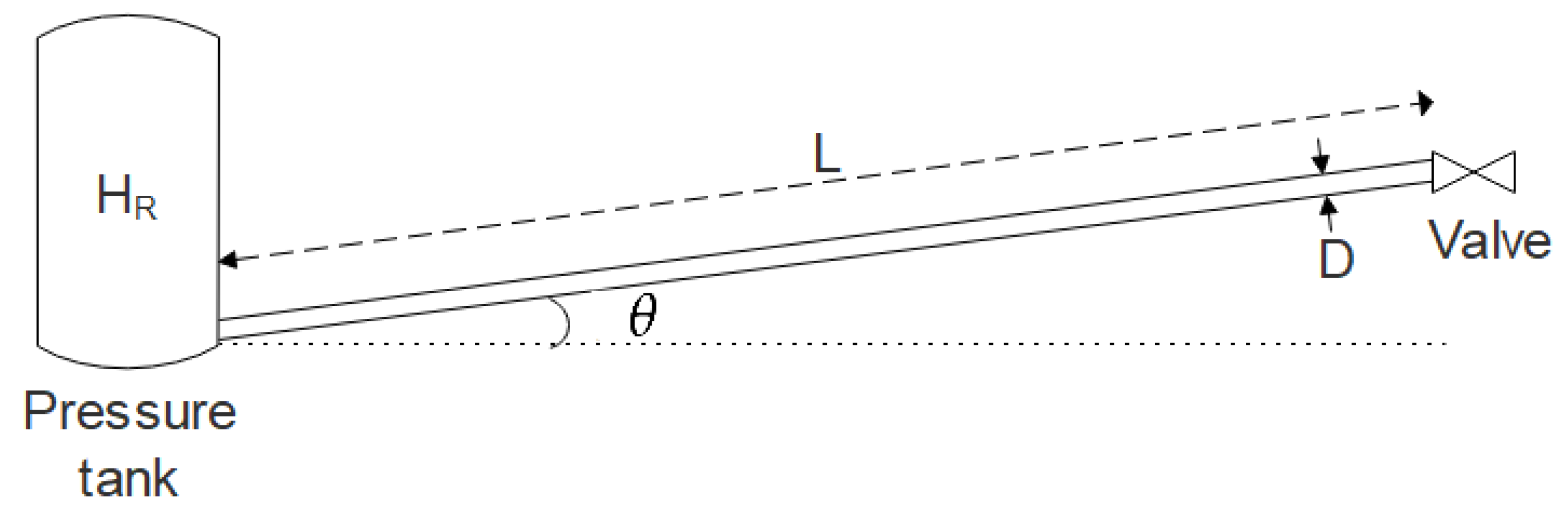 Fluids 03 00064 g004