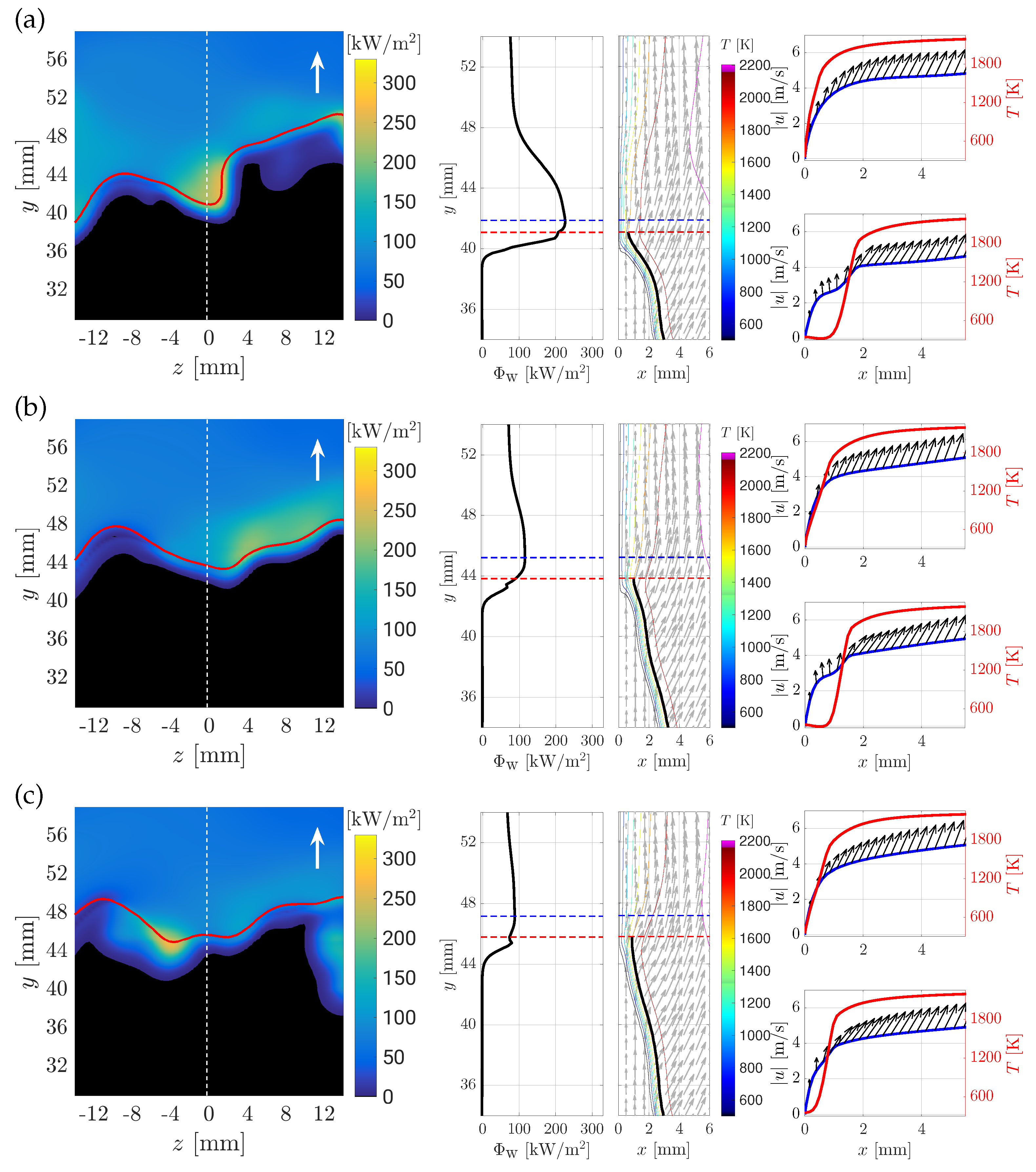 Fluids 03 00065 g008