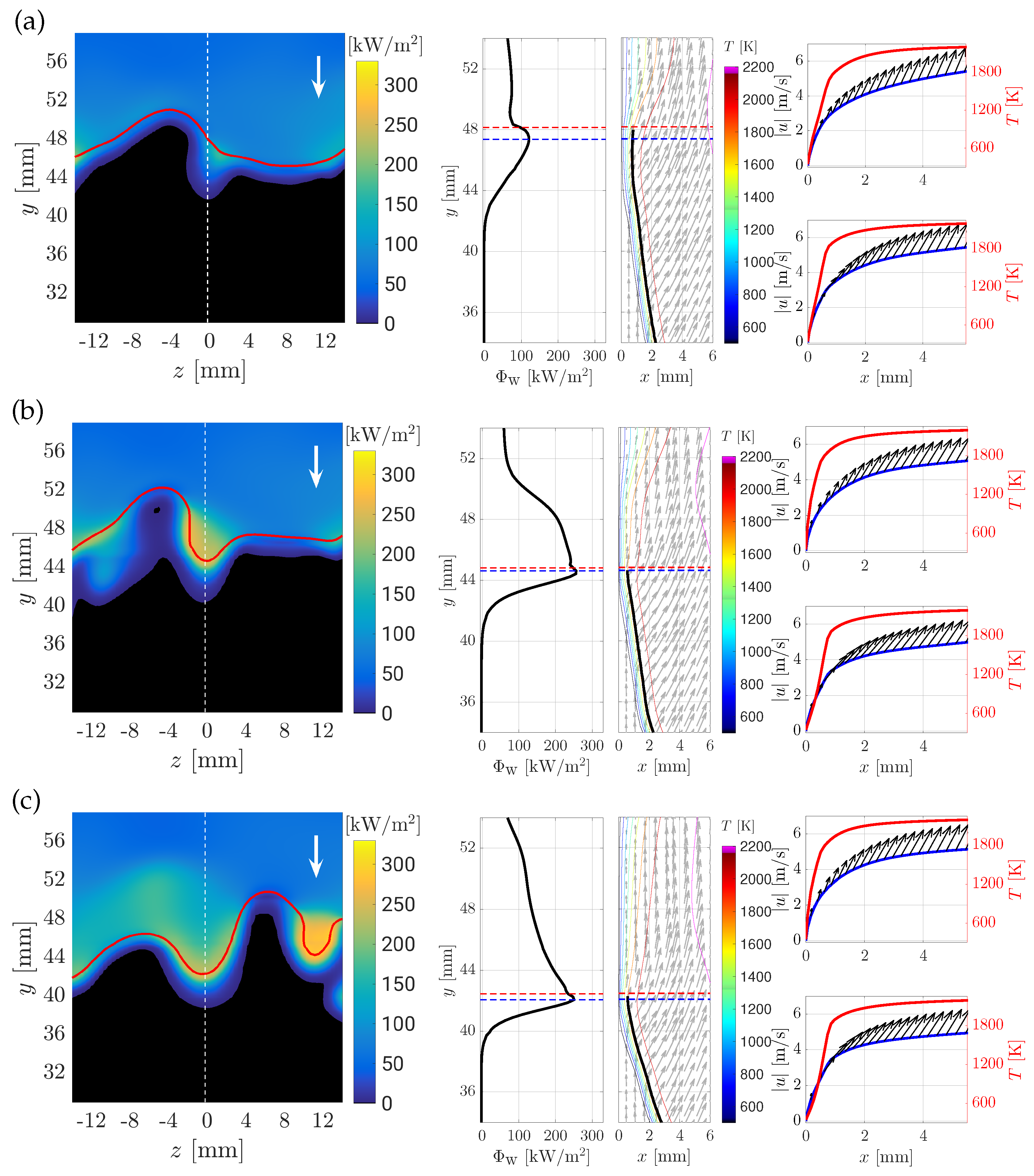 Fluids 03 00065 g009