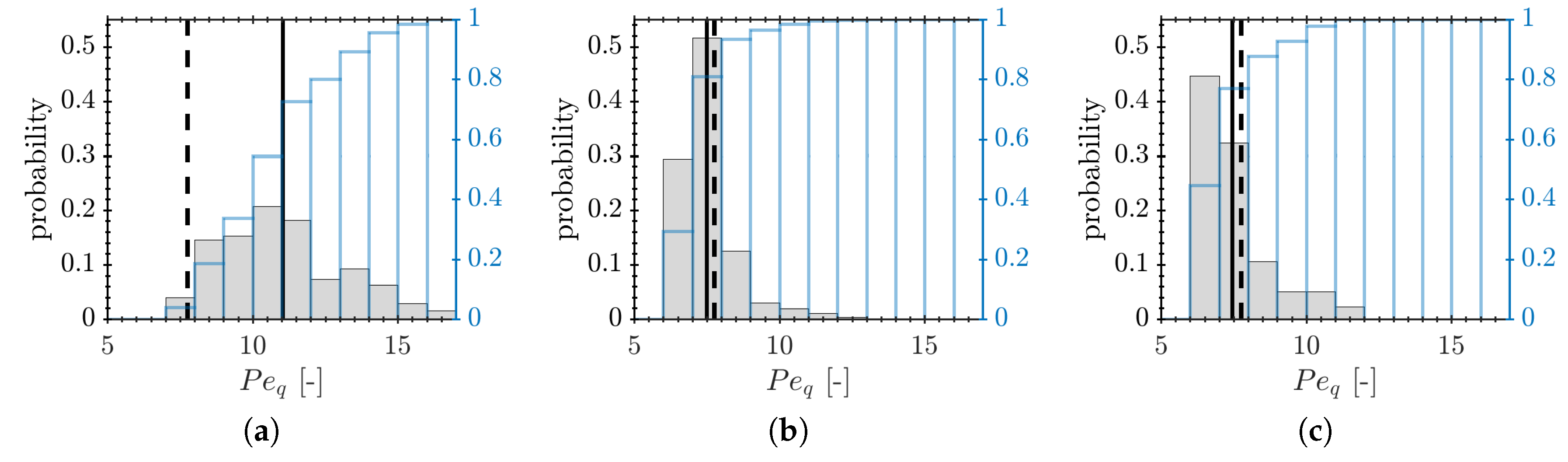 Fluids 03 00065 g014