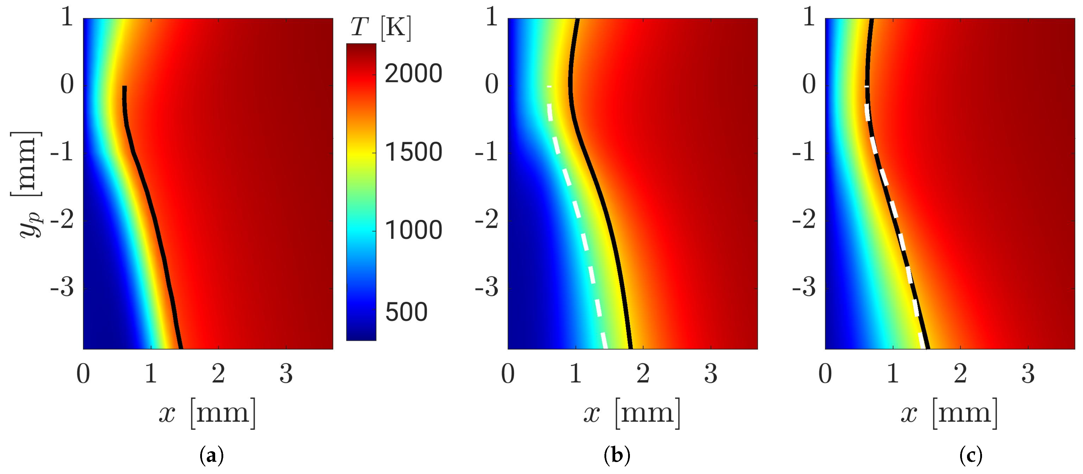 Fluids 03 00065 g015