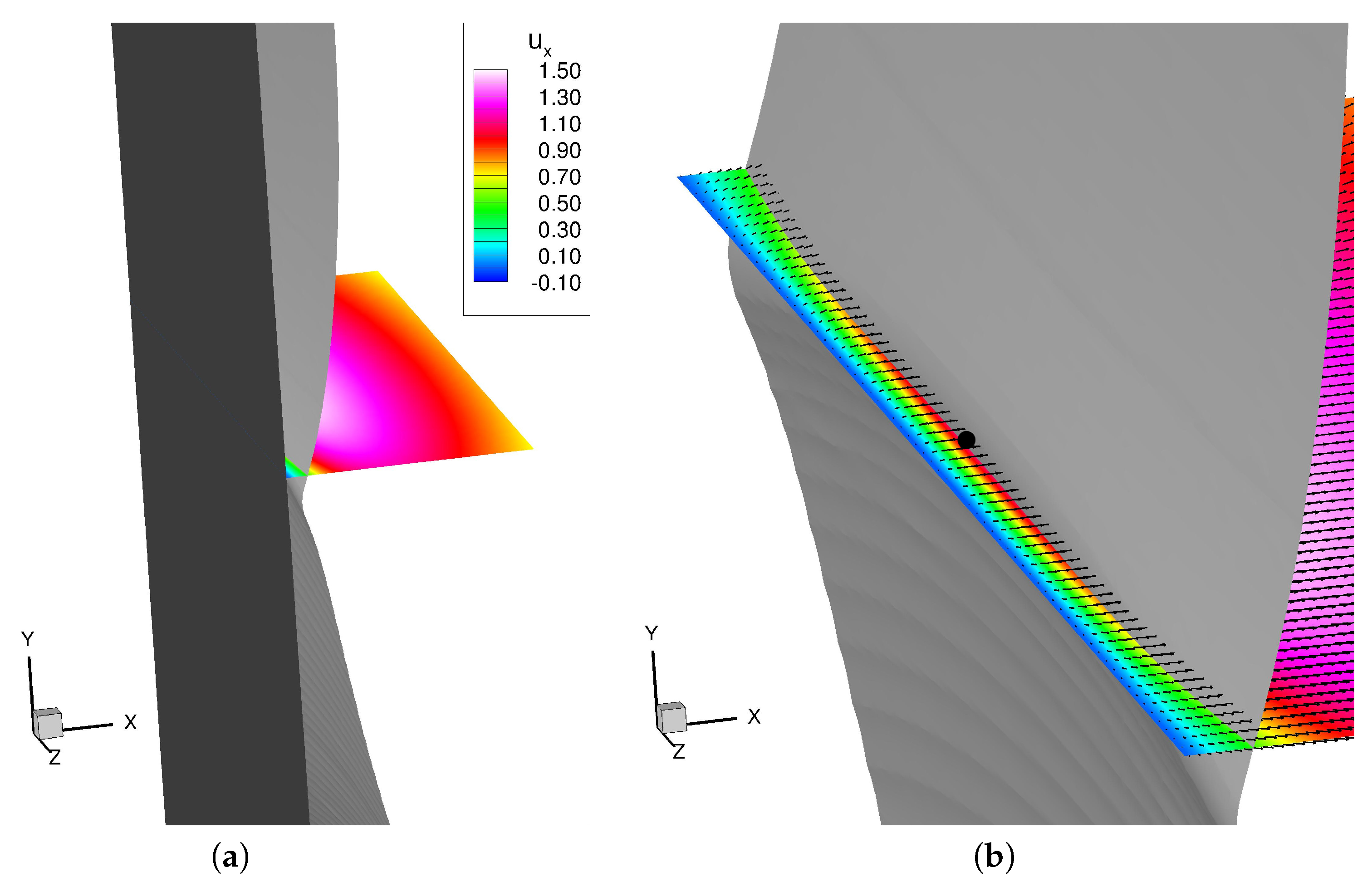 Fluids 03 00065 g018