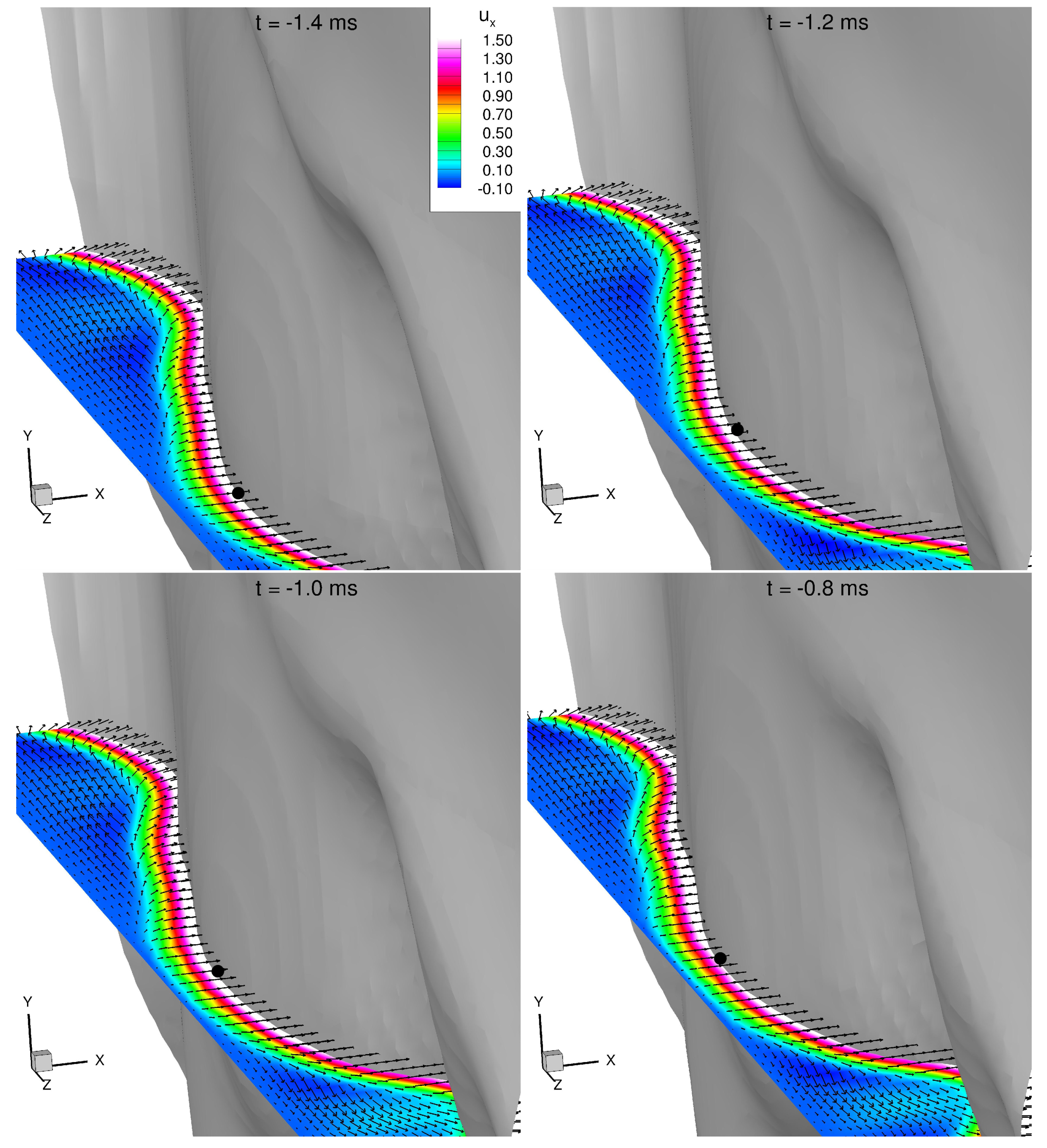 Fluids 03 00065 g019