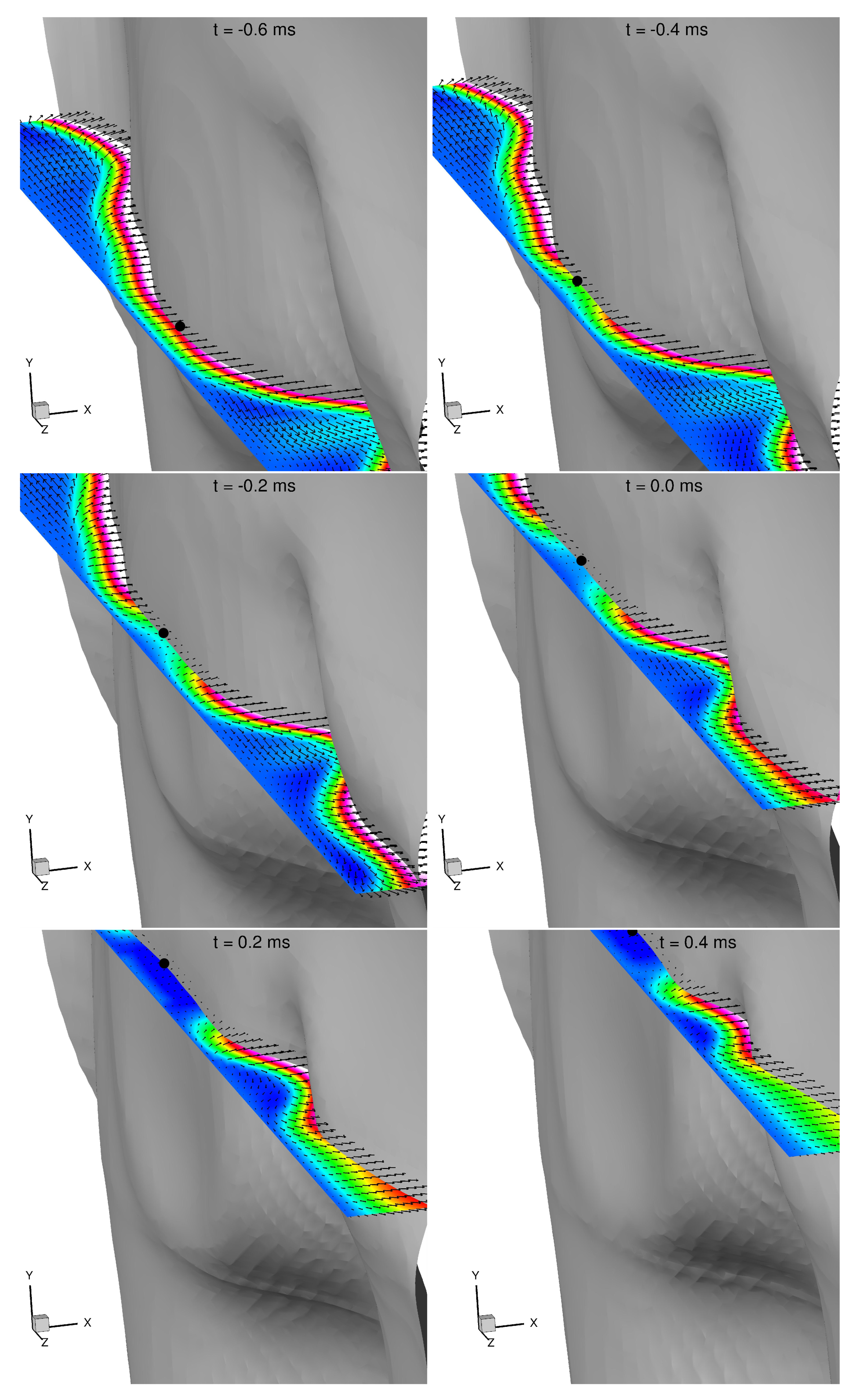 Fluids 03 00065 g020