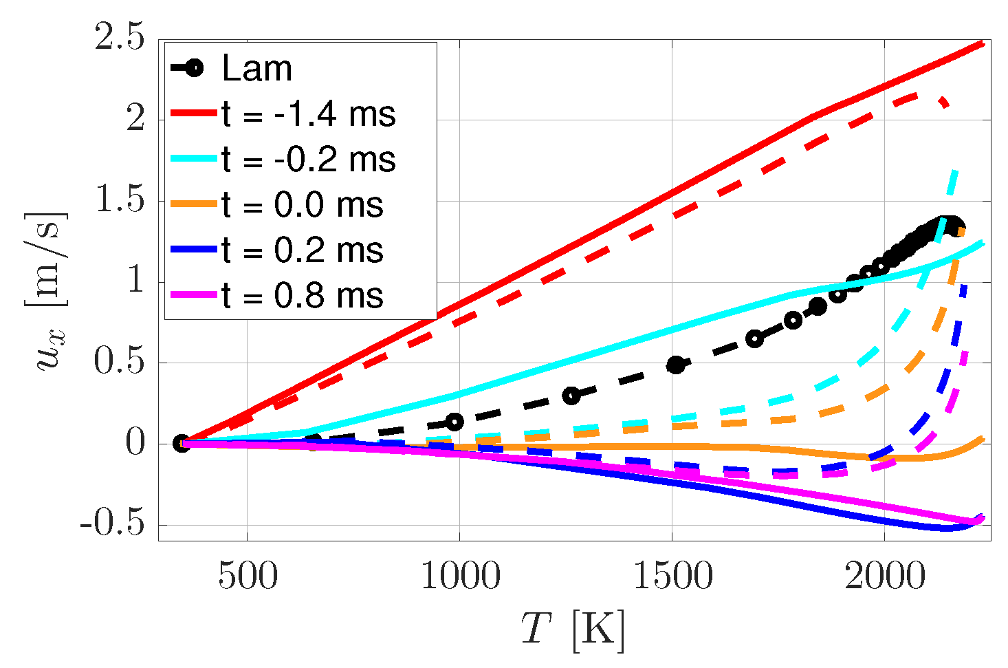 Fluids 03 00065 g022