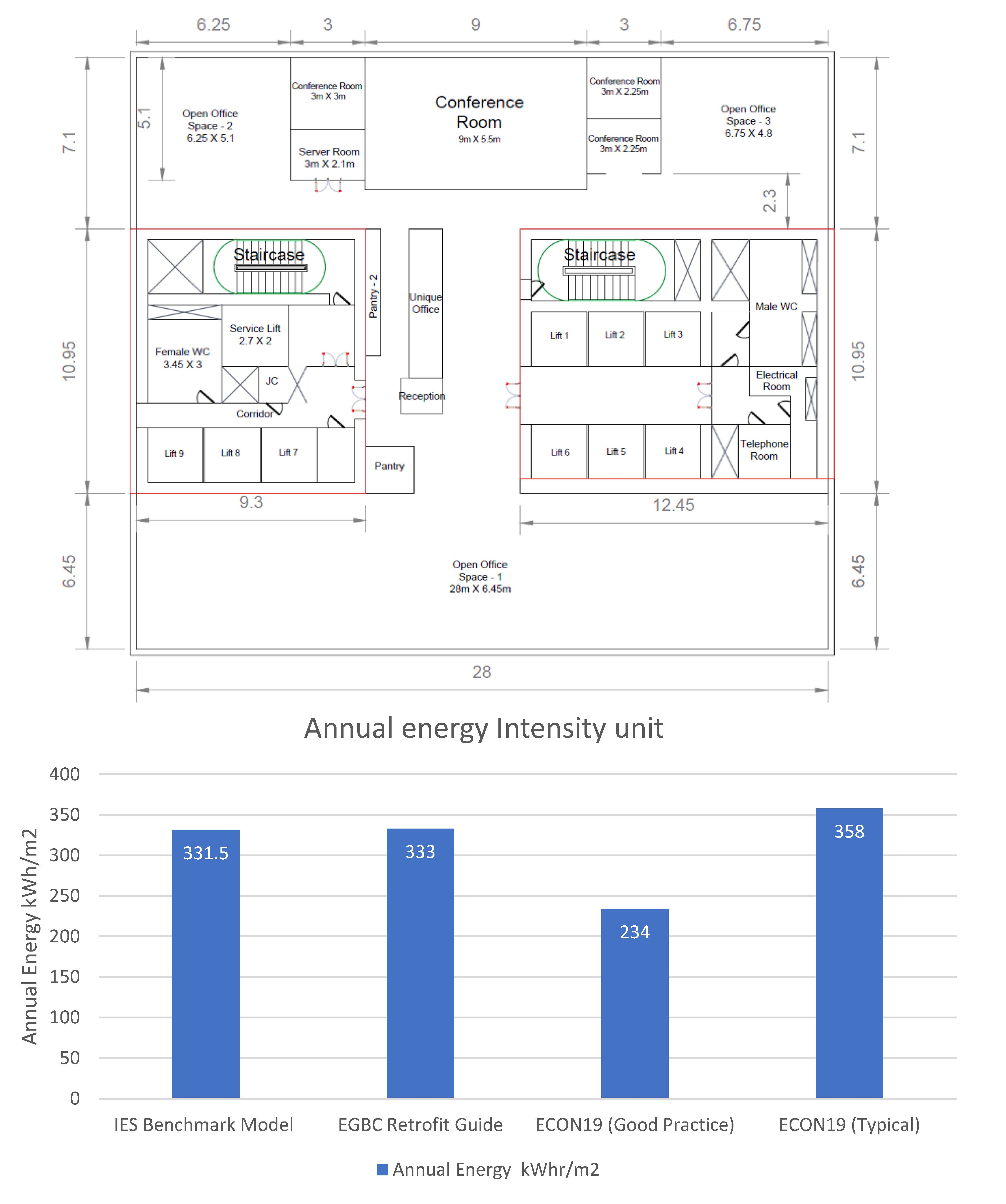 architecture cooling systems electric vehicle graphical abstract fluids free fulltext energy modelling and indoor air quality architecture cooling systems electric vehicle graphical abstract fluids free fulltext energy modelling and indoor air quality
