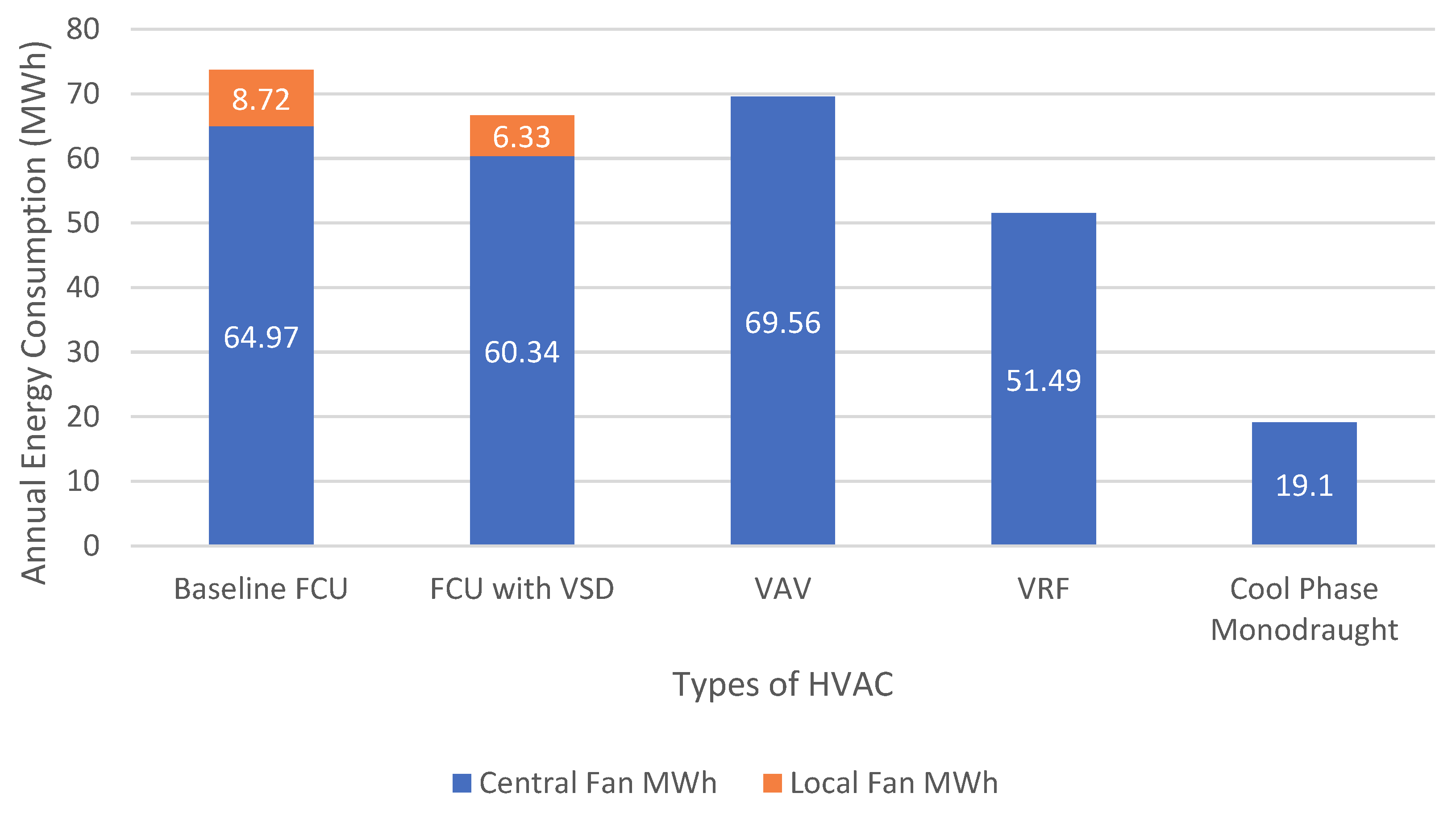 Fluids 03 00077 g005