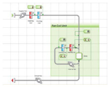 Fluids 03 00077 i001