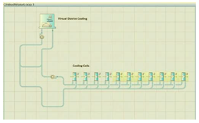 Fluids 03 00077 i005