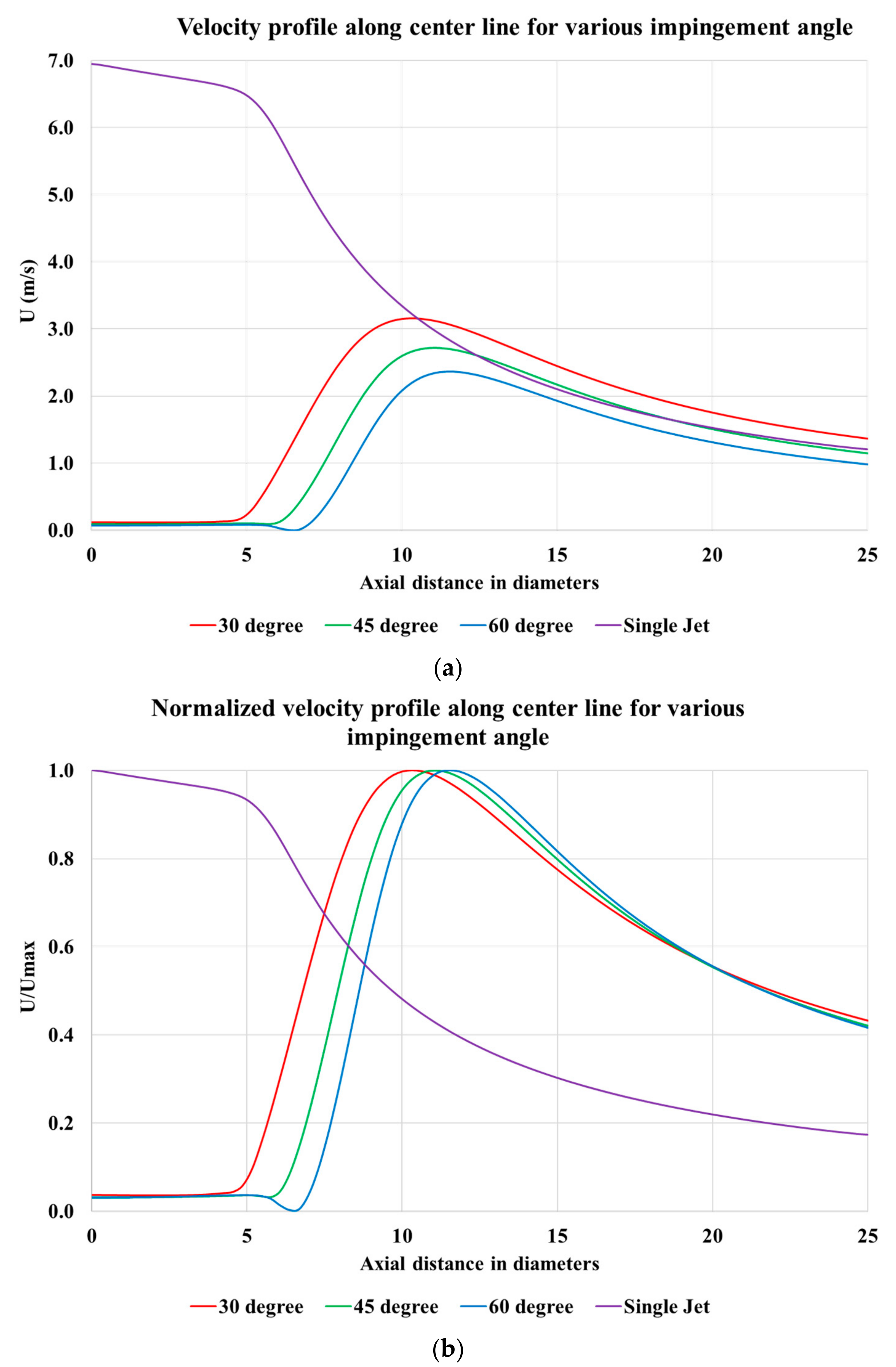 Fluids 03 00079 g010 550