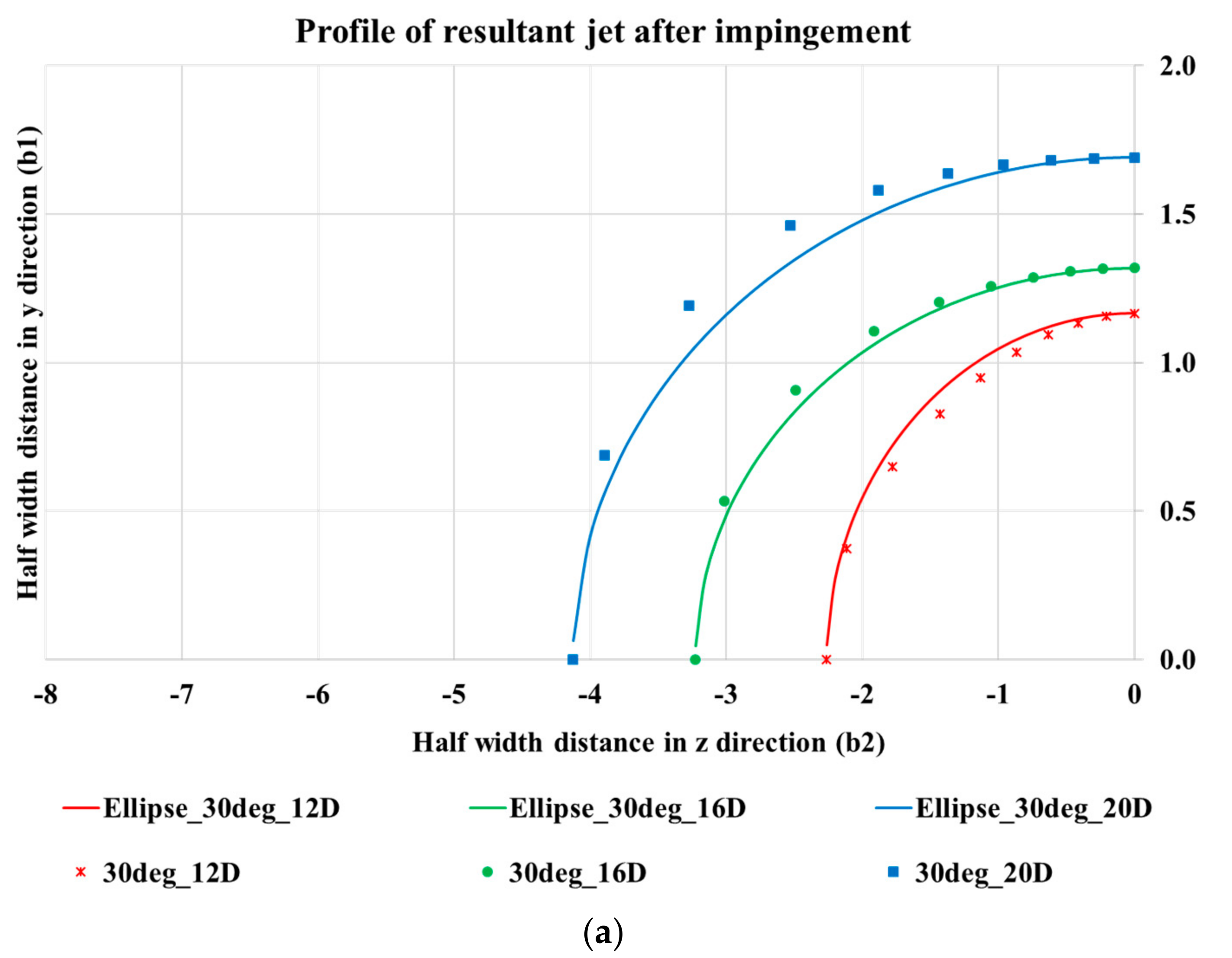 Fluids 03 00079 g014a 550