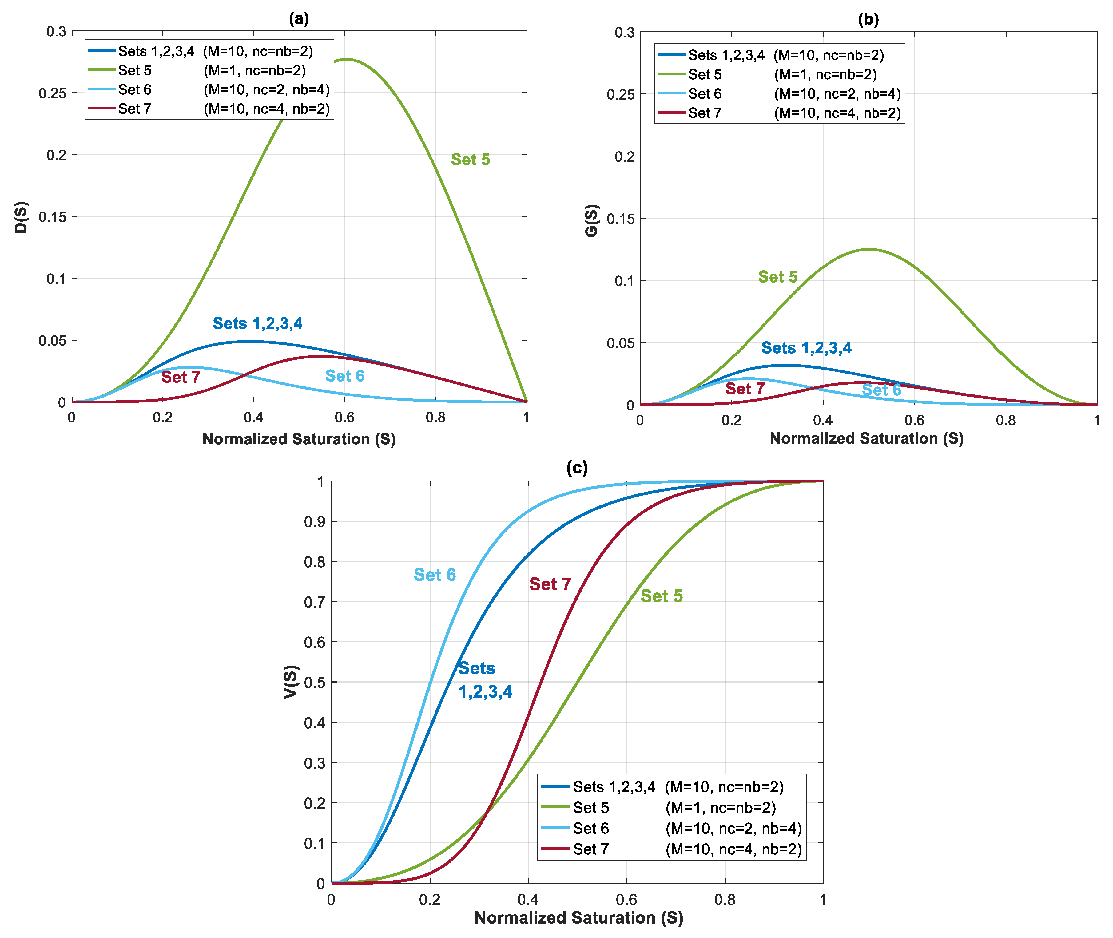 Fluids 03 00080 g004